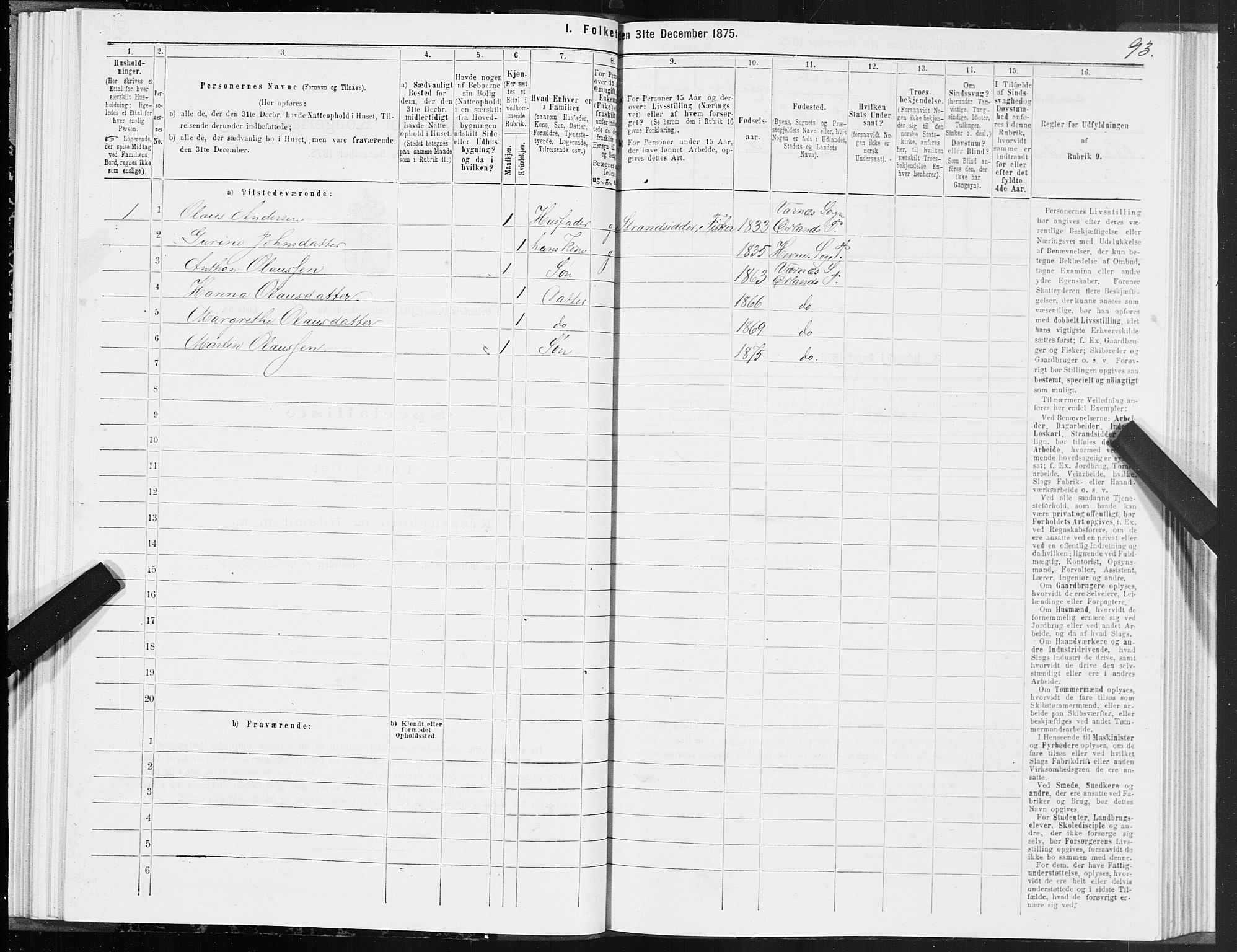 SAT, 1875 census for 1621P Ørland, 1875, p. 2093