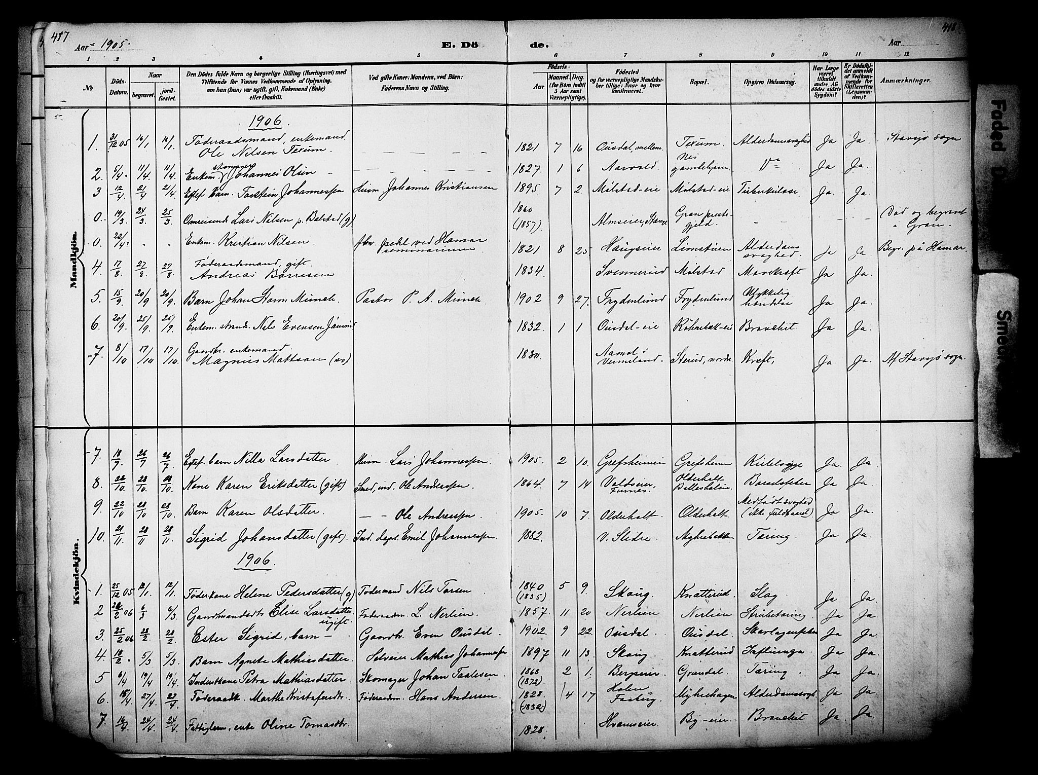 Nes prestekontor, Hedmark, SAH/PREST-020/L/La/L0006: Parish register (copy) no. 6, 1890-1932, p. 417-418