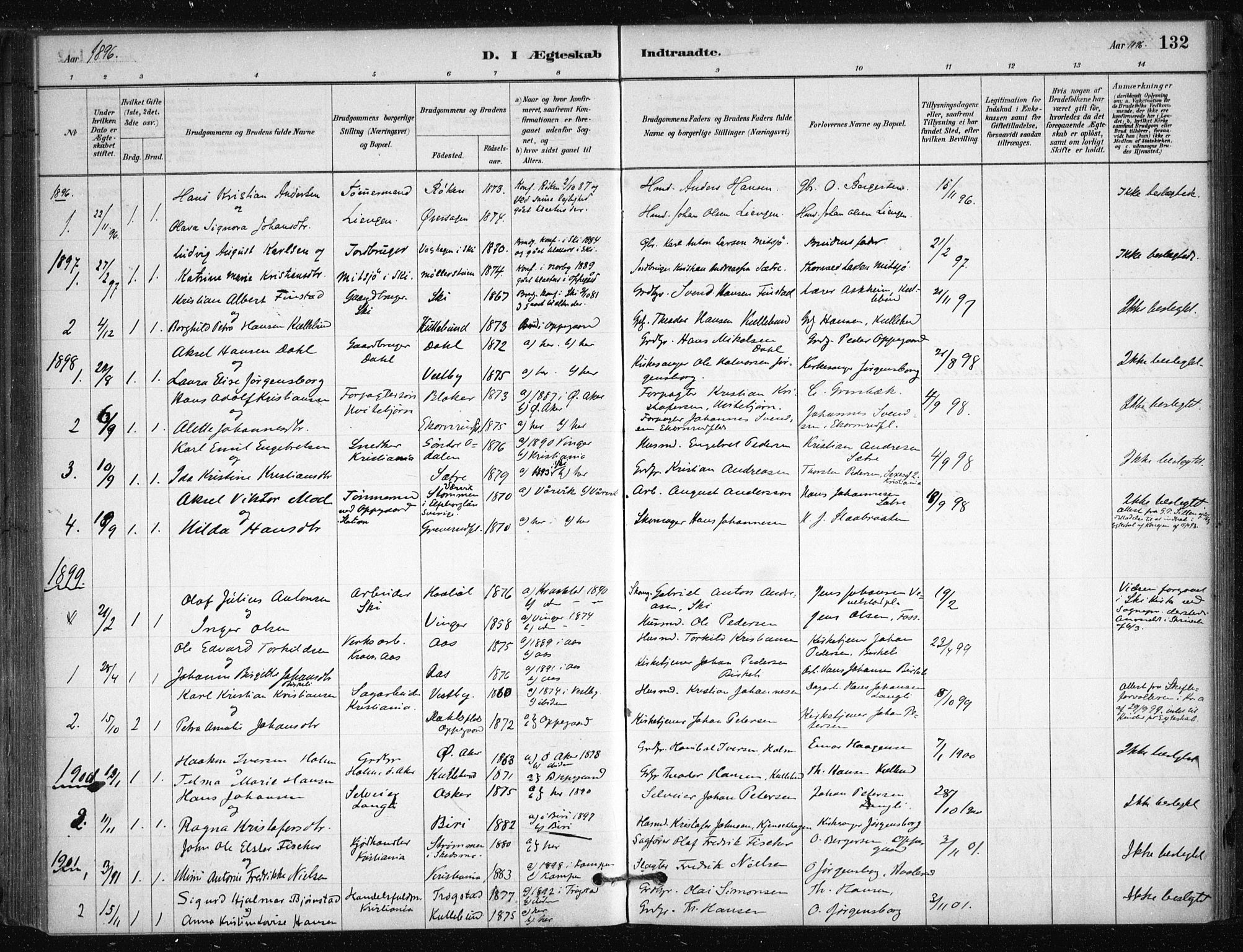 Nesodden prestekontor Kirkebøker, SAO/A-10013/F/Fb/L0001: Parish register (official) no. II 1, 1880-1915, p. 132