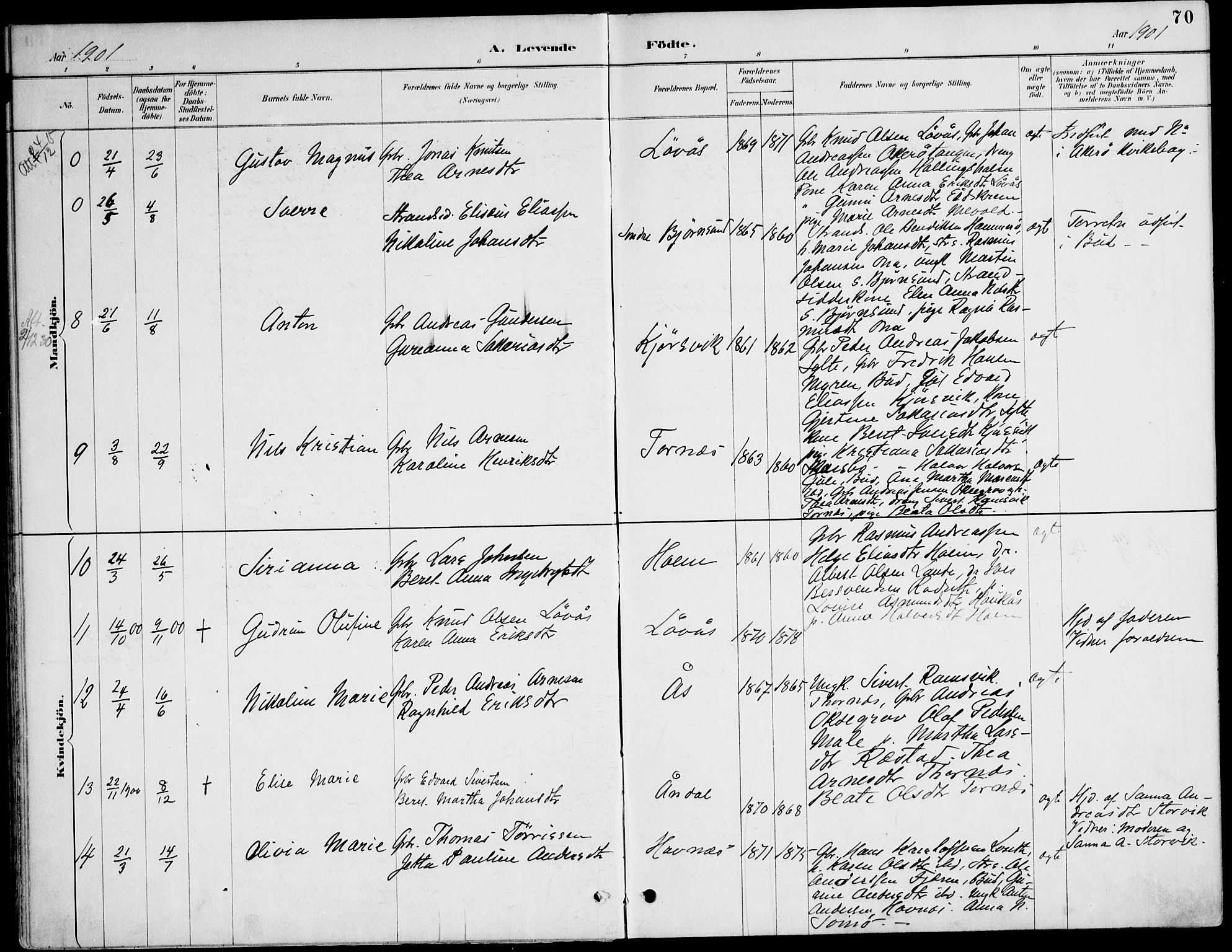 Ministerialprotokoller, klokkerbøker og fødselsregistre - Møre og Romsdal, AV/SAT-A-1454/565/L0750: Parish register (official) no. 565A04, 1887-1905, p. 70