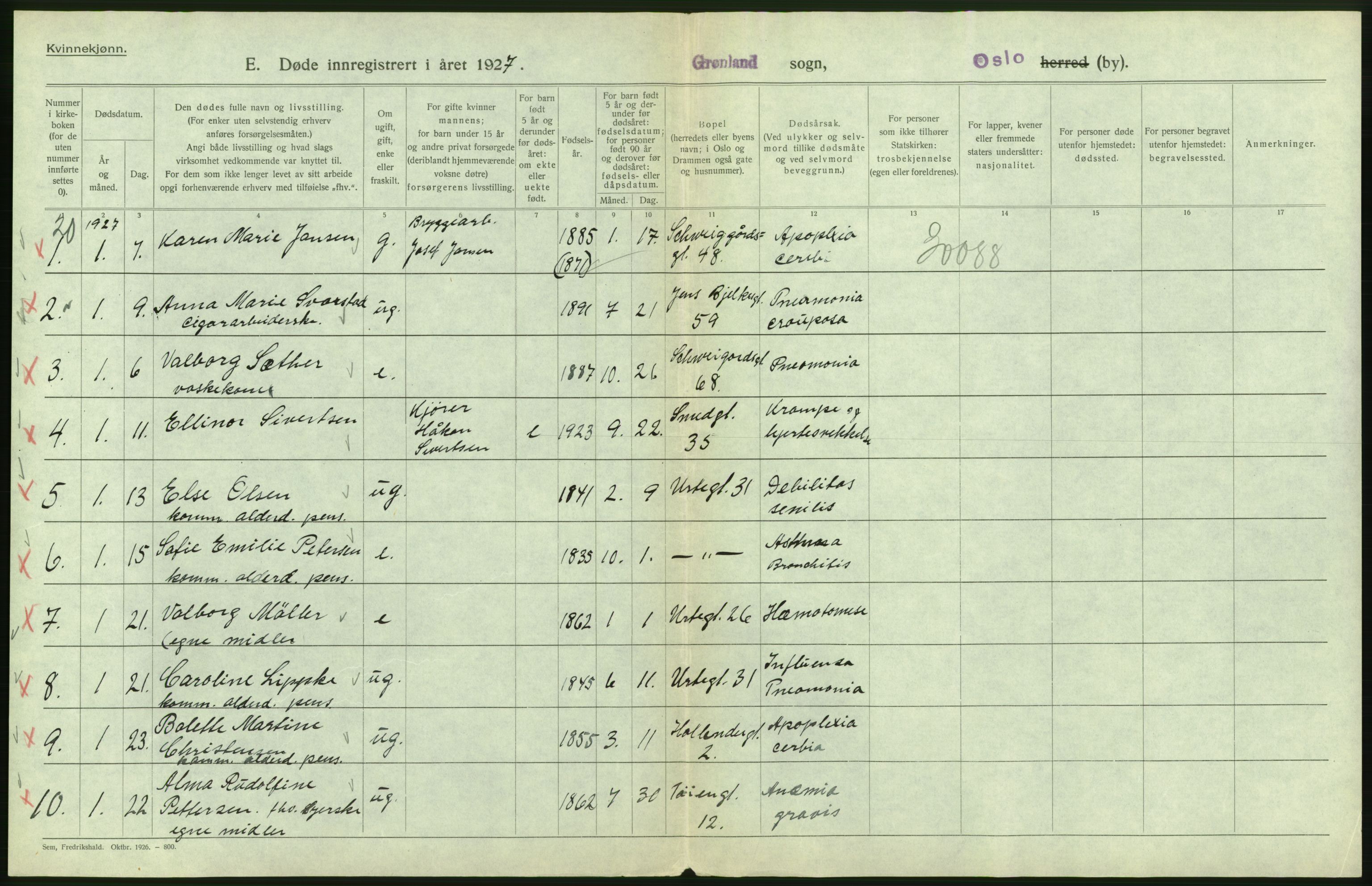 Statistisk sentralbyrå, Sosiodemografiske emner, Befolkning, AV/RA-S-2228/D/Df/Dfc/Dfcg/L0010: Oslo: Døde kvinner, dødfødte, 1927, p. 114