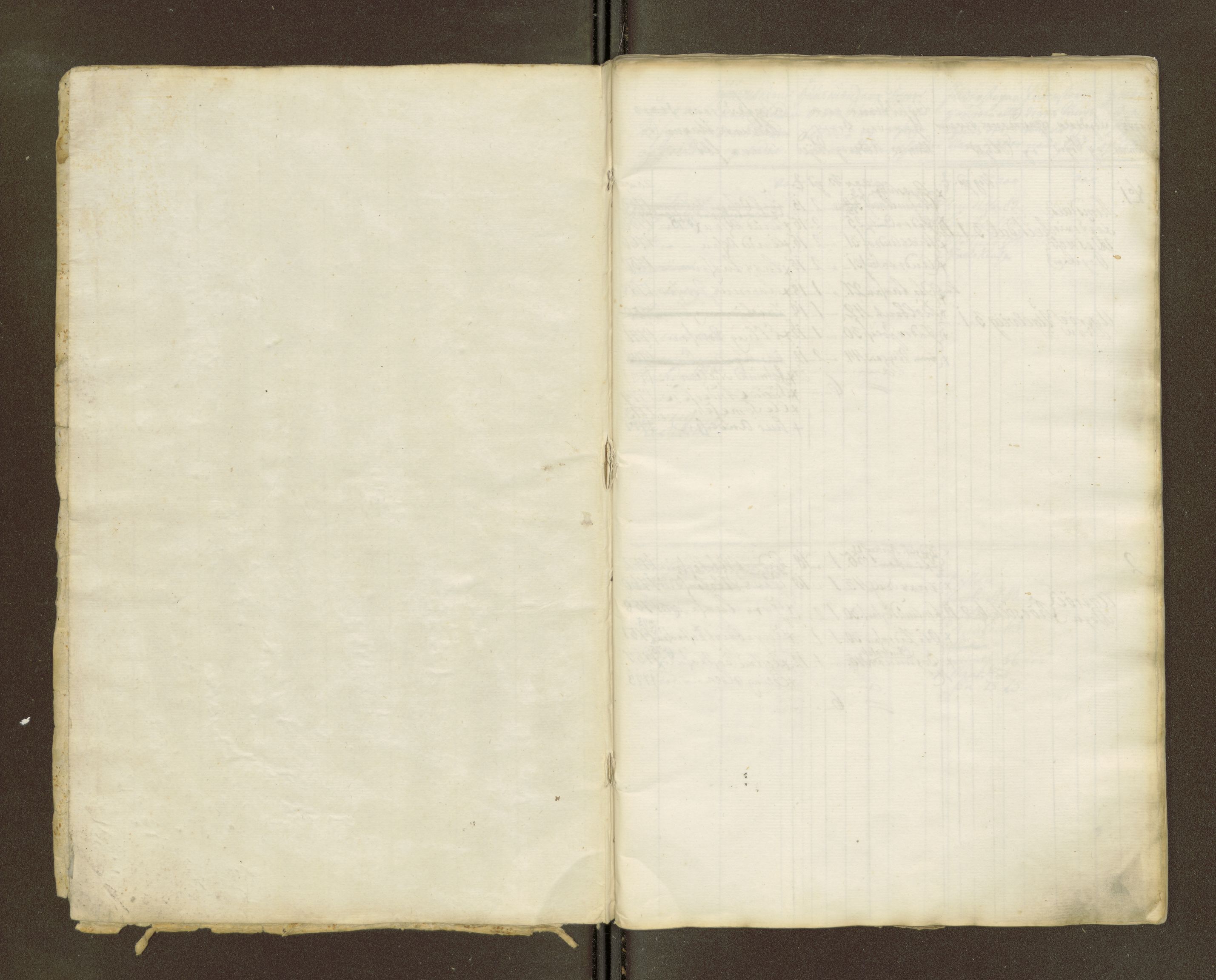 Sjøinnrulleringen - Trondhjemske distrikt, AV/SAT-A-5121/01/L0047/0002: -- / Lægds og hovedrulle for Romsdal fogderi, 1769-1790, p. 191