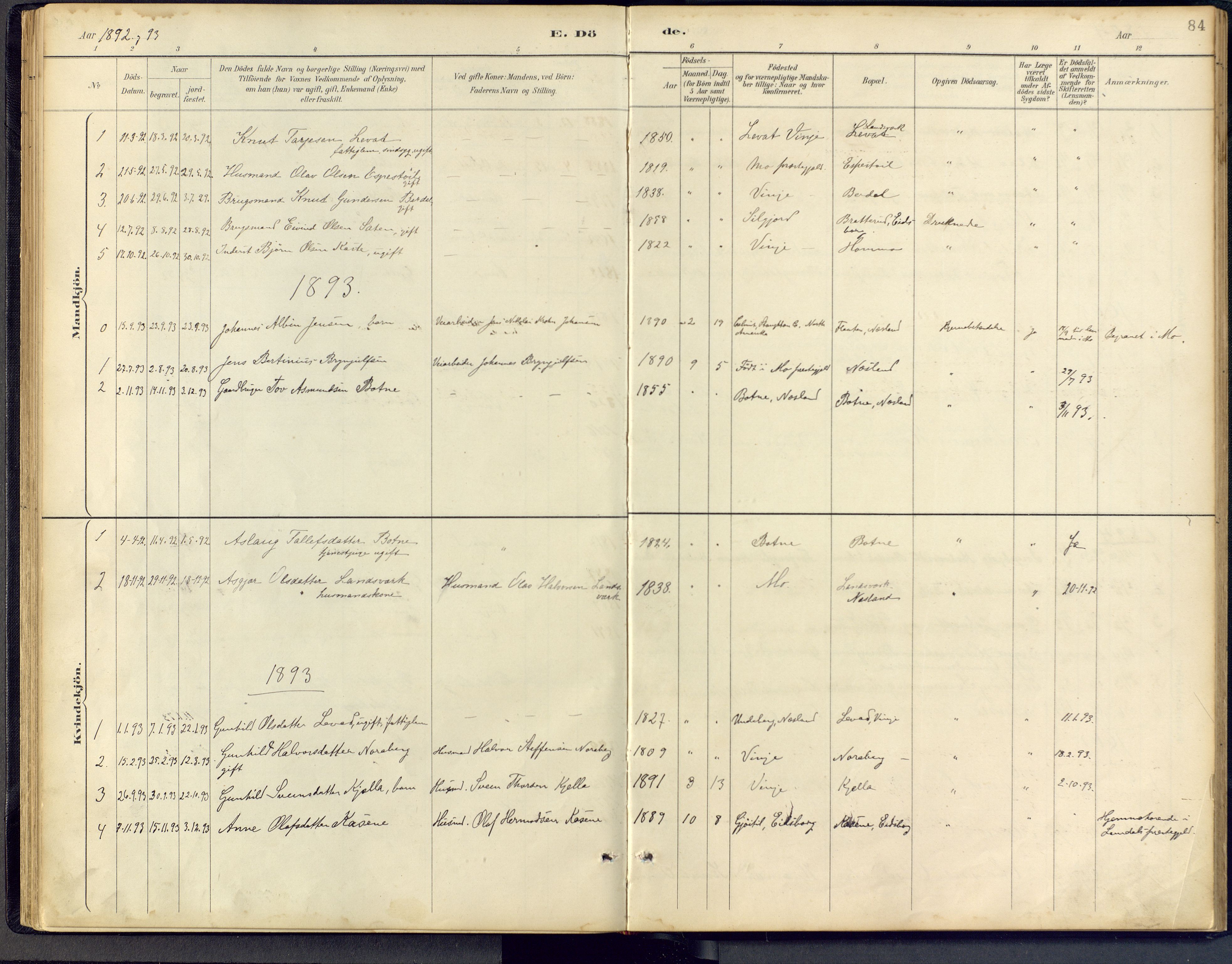 Vinje kirkebøker, SAKO/A-312/F/Fb/L0002: Parish register (official) no. II 2, 1887-1925, p. 84