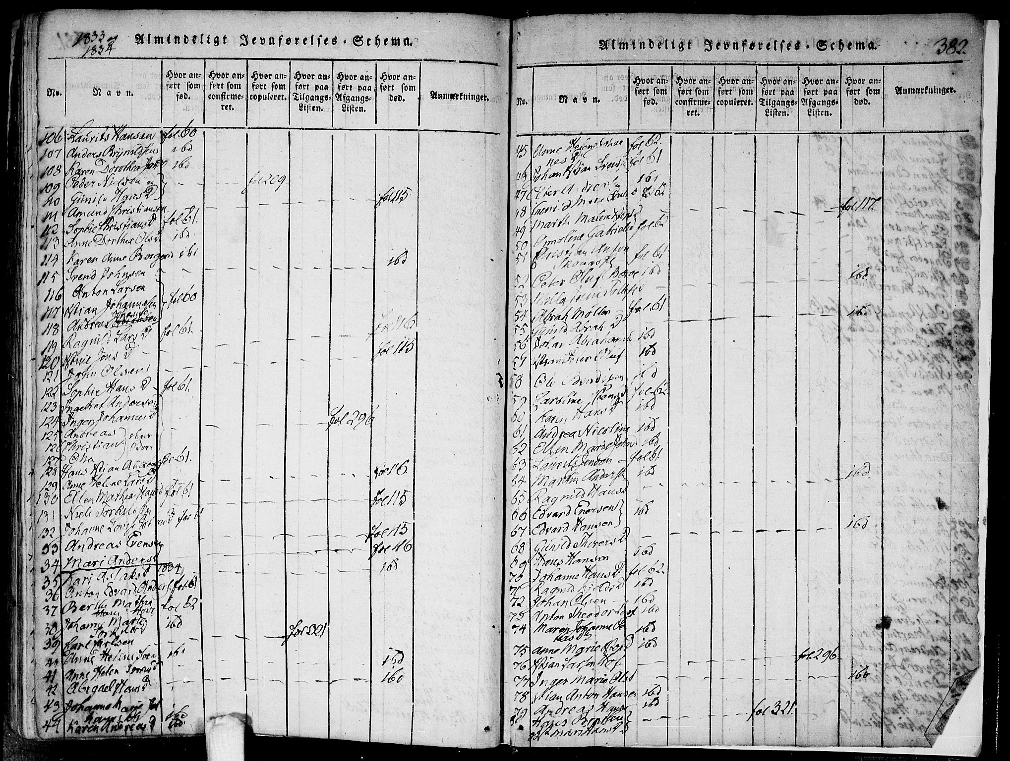 Hobøl prestekontor Kirkebøker, SAO/A-2002/F/Fa/L0002: Parish register (official) no. I 2, 1814-1841, p. 382