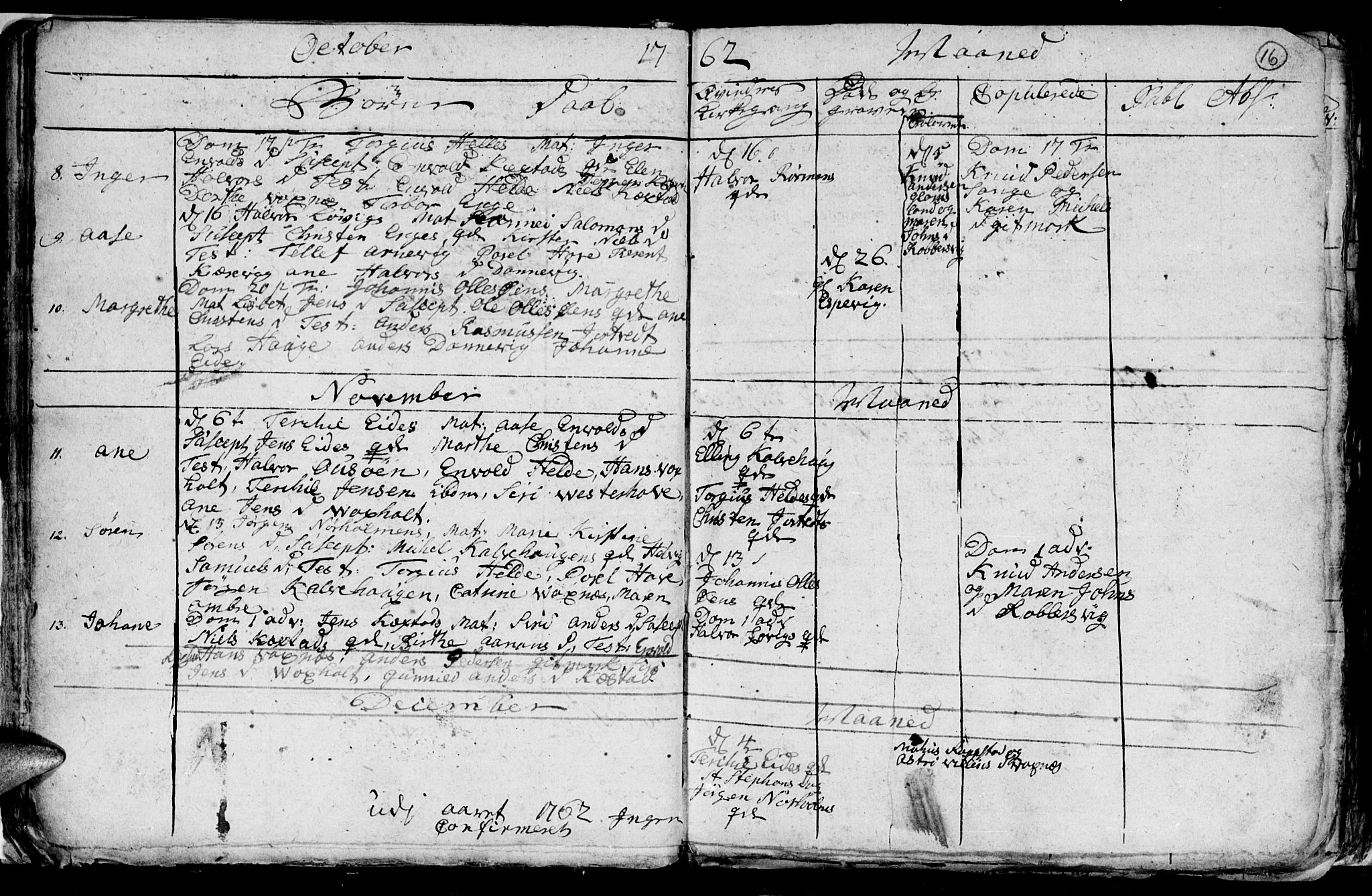 Hommedal sokneprestkontor, SAK/1111-0023/F/Fb/Fba/L0001: Parish register (copy) no. B 1, 1758-1791, p. 16