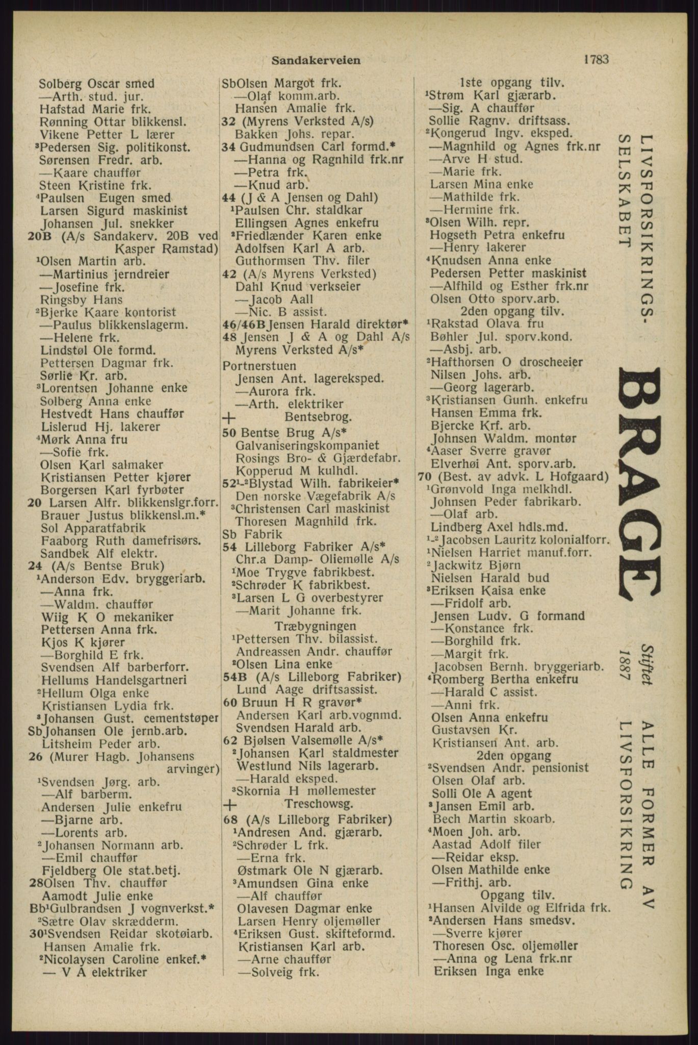 Kristiania/Oslo adressebok, PUBL/-, 1929, p. 1783