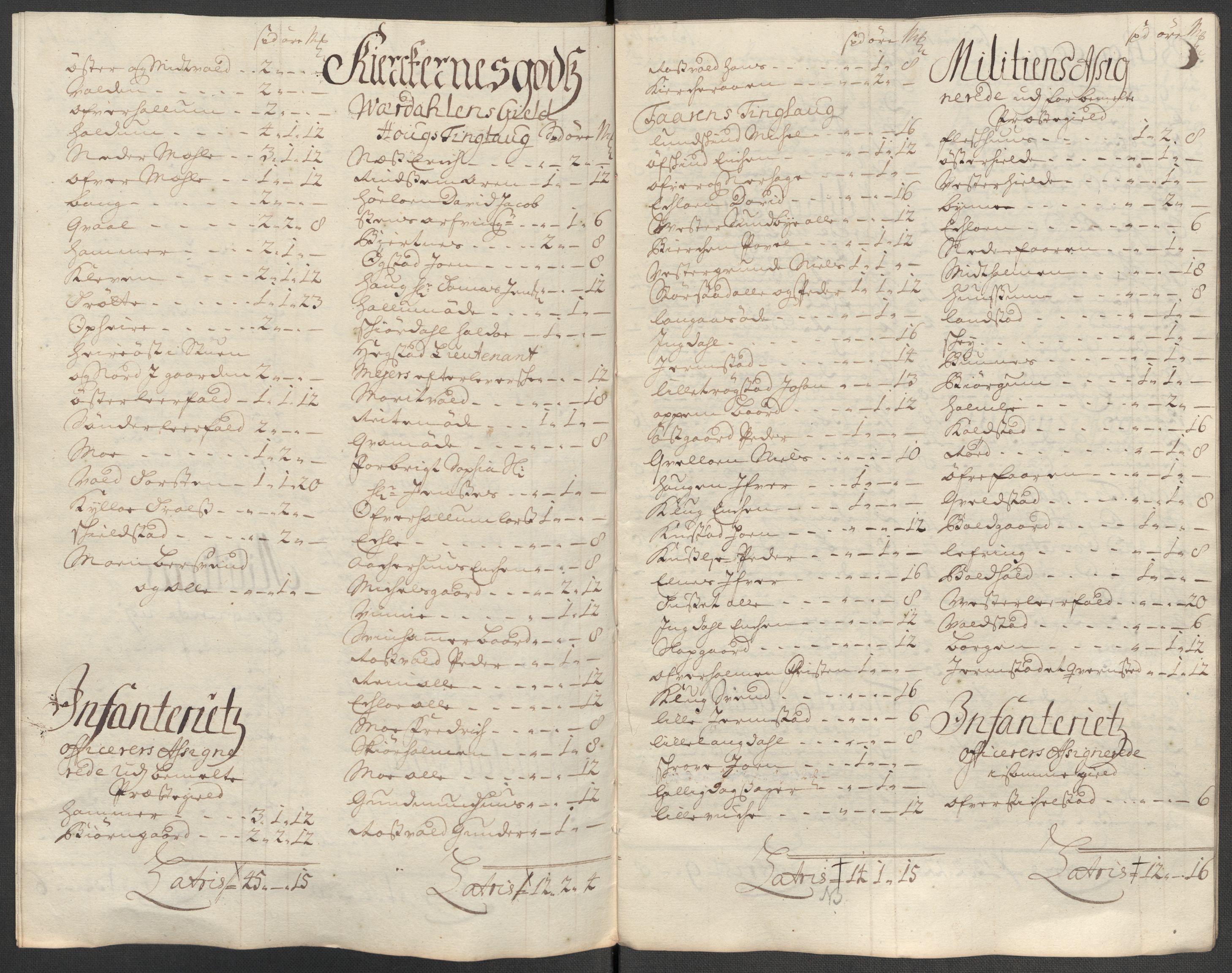 Rentekammeret inntil 1814, Reviderte regnskaper, Fogderegnskap, AV/RA-EA-4092/R62/L4202: Fogderegnskap Stjørdal og Verdal, 1712, p. 292