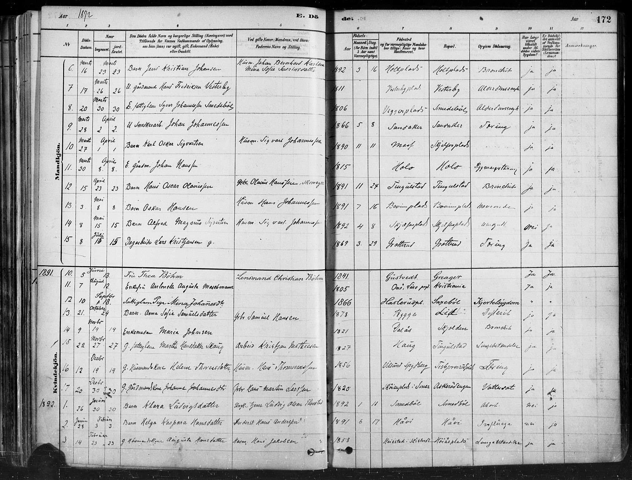 Hobøl prestekontor Kirkebøker, AV/SAO-A-2002/F/Fa/L0005: Parish register (official) no. I 5, 1878-1904, p. 172