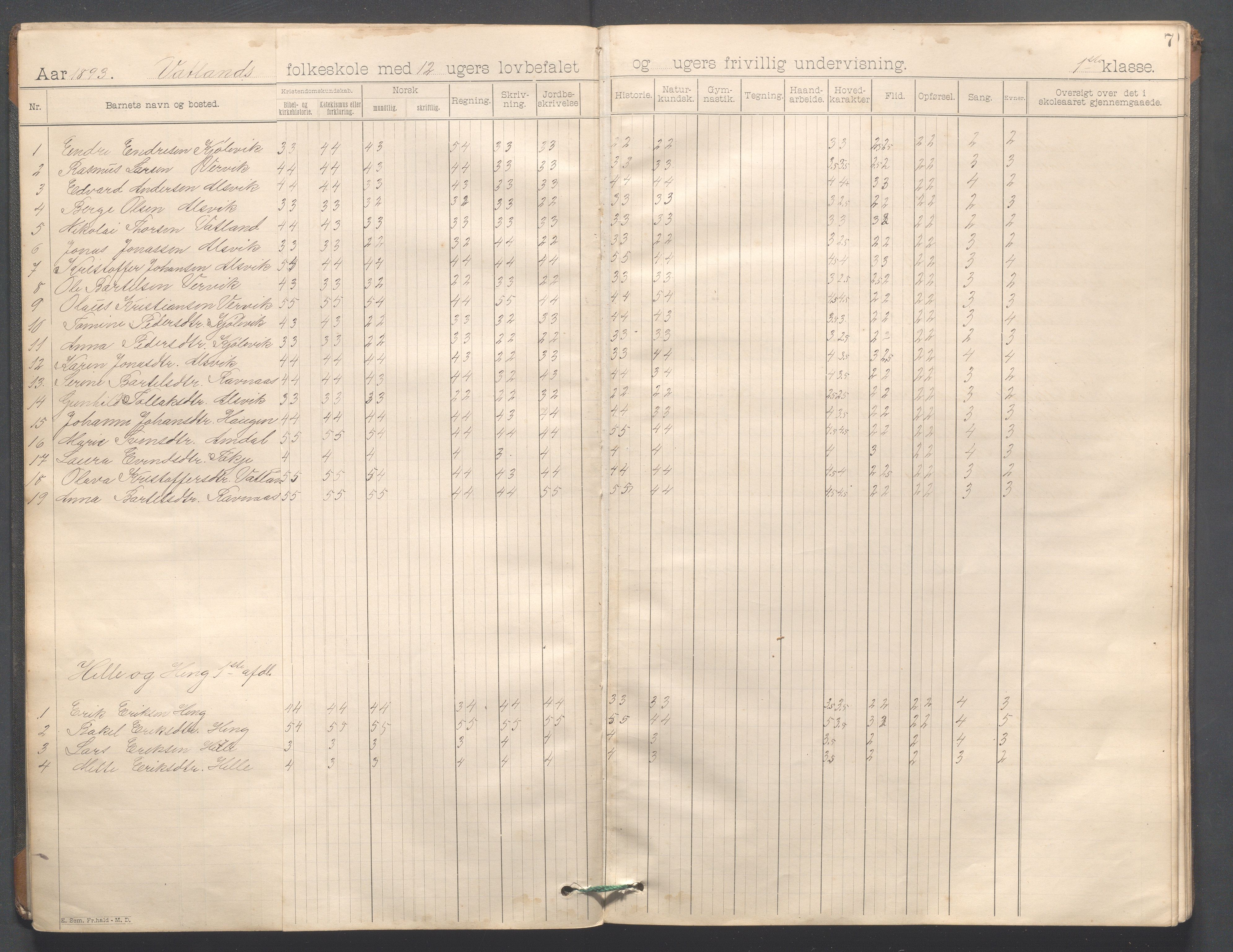 Strand kommune - Vatland skole, IKAR/A-161/H/L0001: Skoleprotokoll for Vatland, Helle, Heng , 1892-1901, p. 7