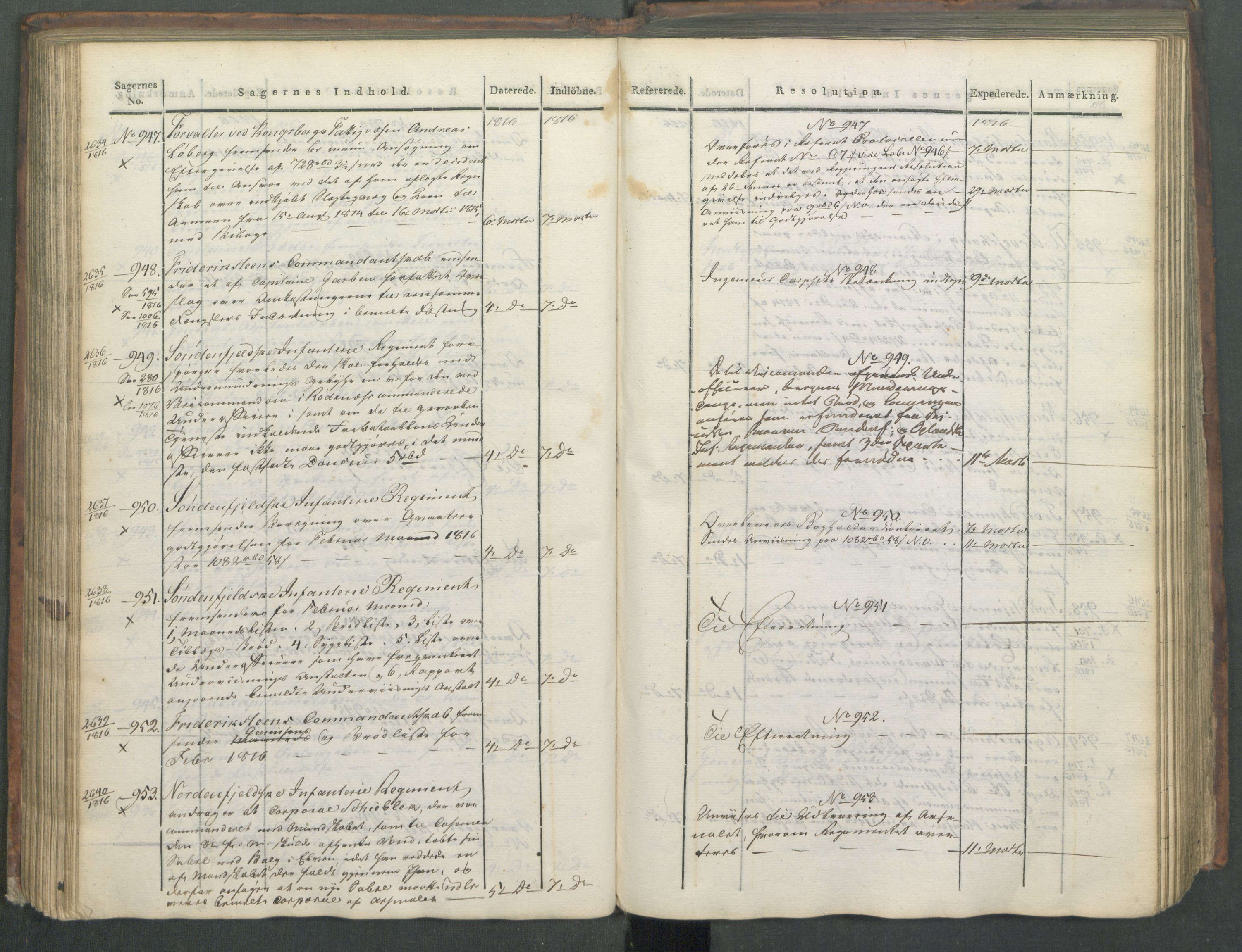 Armédepartementet, AV/RA-RAFA-3493/C/Ca/L0008: 6. Departements Journal, 1816