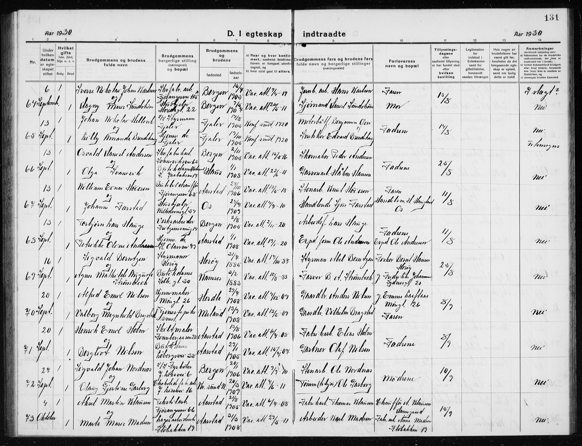 Årstad Sokneprestembete, AV/SAB-A-79301/H/Hab/L0020: Parish register (copy) no. C  2, 1920-1935, p. 131