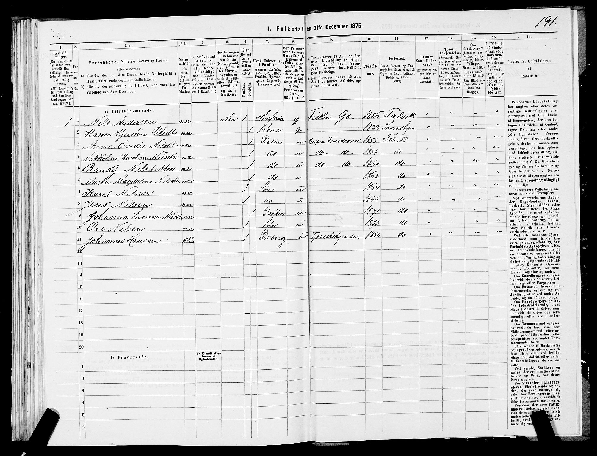 SATØ, 1875 census for 2013P Talvik, 1875, p. 2191