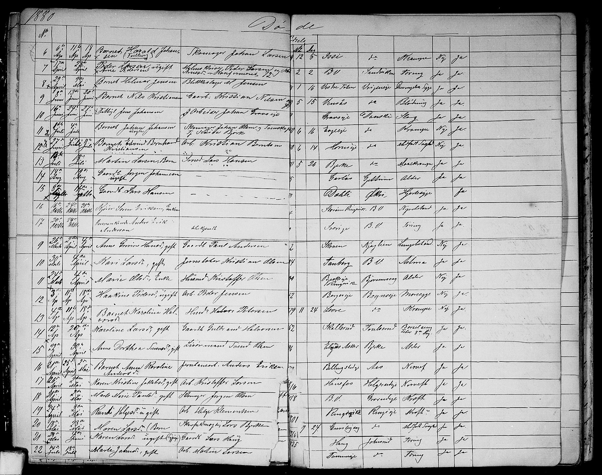 Asker prestekontor Kirkebøker, AV/SAO-A-10256a/G/Gb/L0003: Parish register (copy) no. II 3, 1875-1889