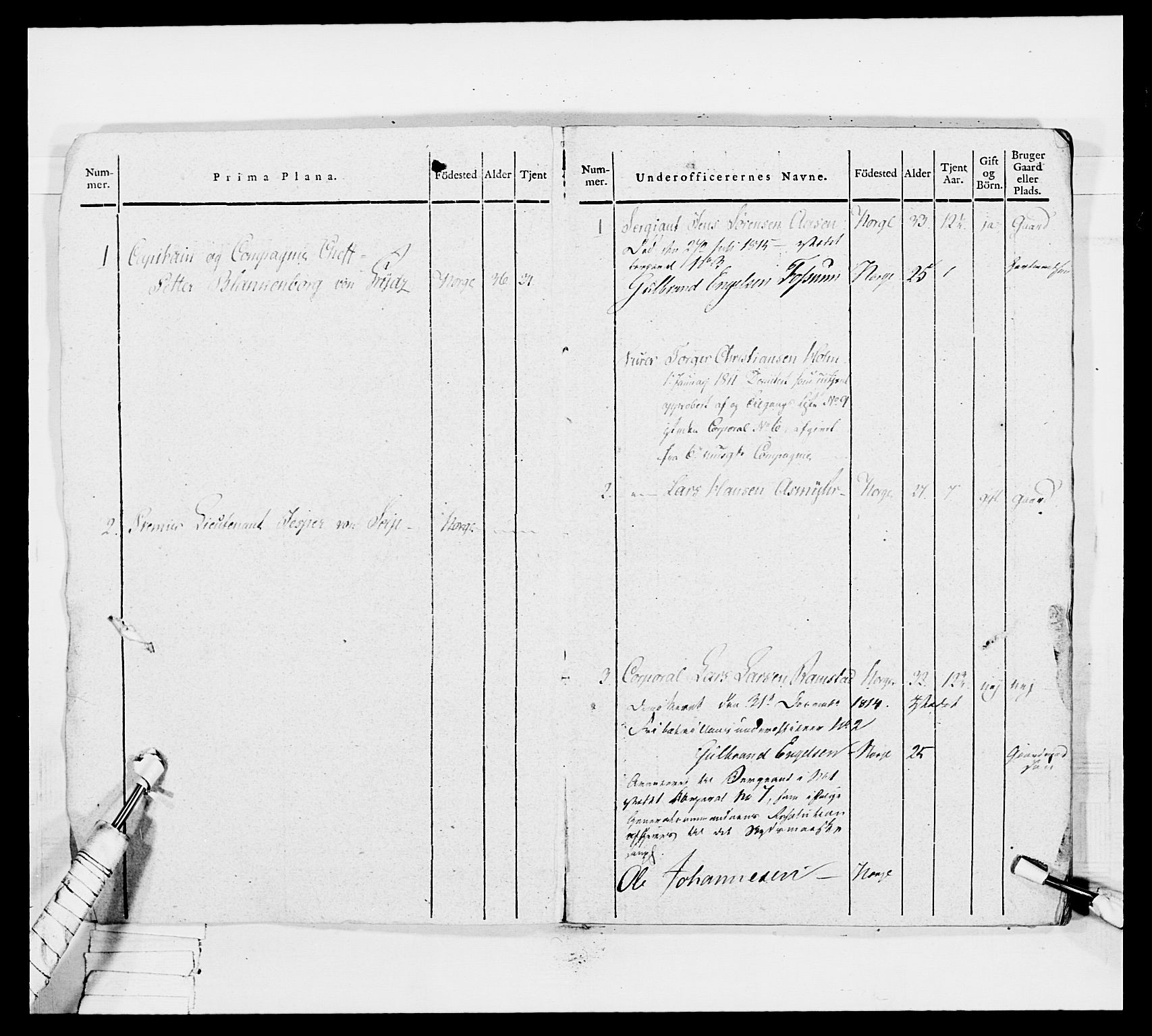 Generalitets- og kommissariatskollegiet, Det kongelige norske kommissariatskollegium, AV/RA-EA-5420/E/Eh/L0035: Nordafjelske gevorbne infanteriregiment, 1812-1813, p. 28