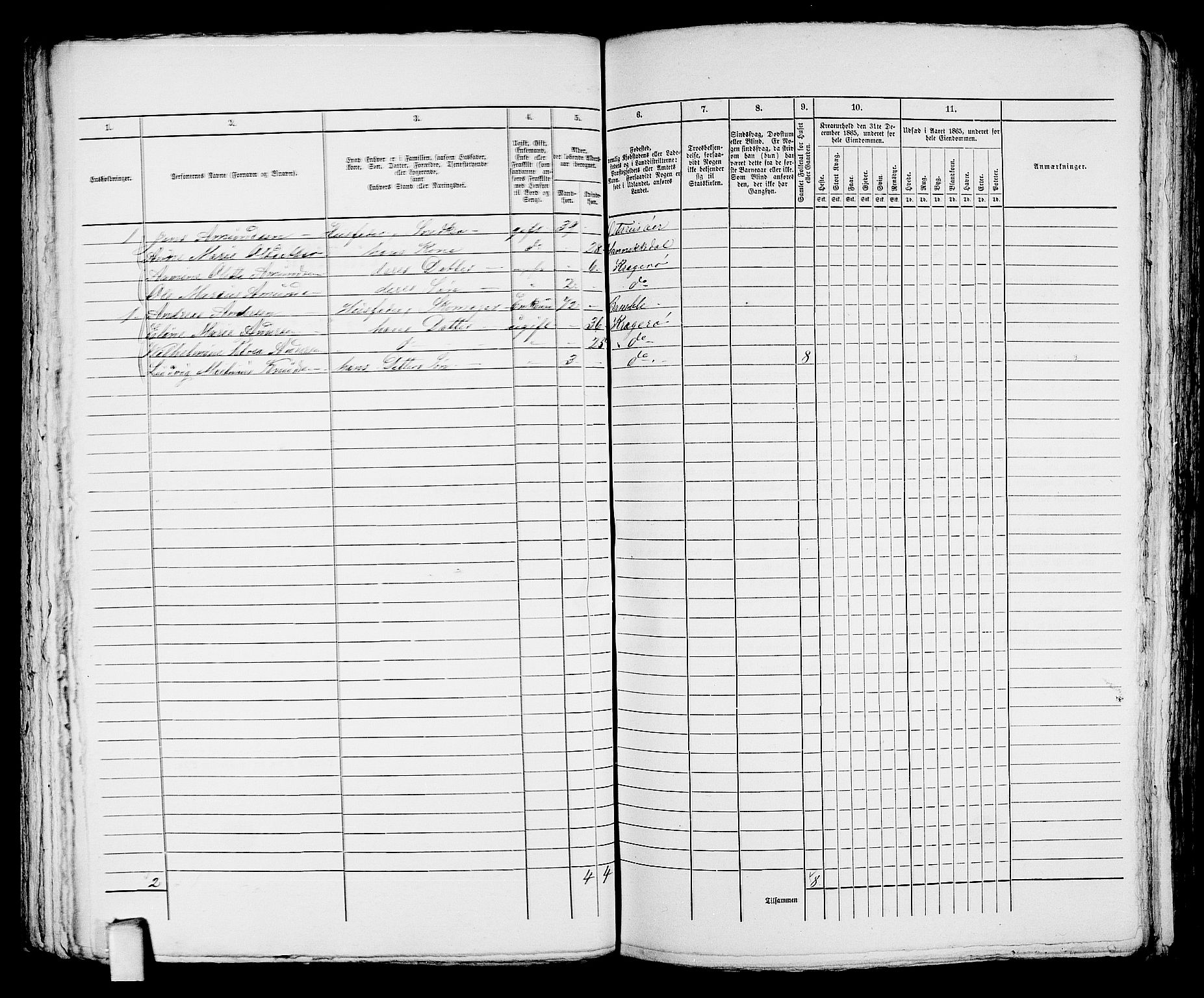 RA, 1865 census for Kragerø/Kragerø, 1865, p. 240