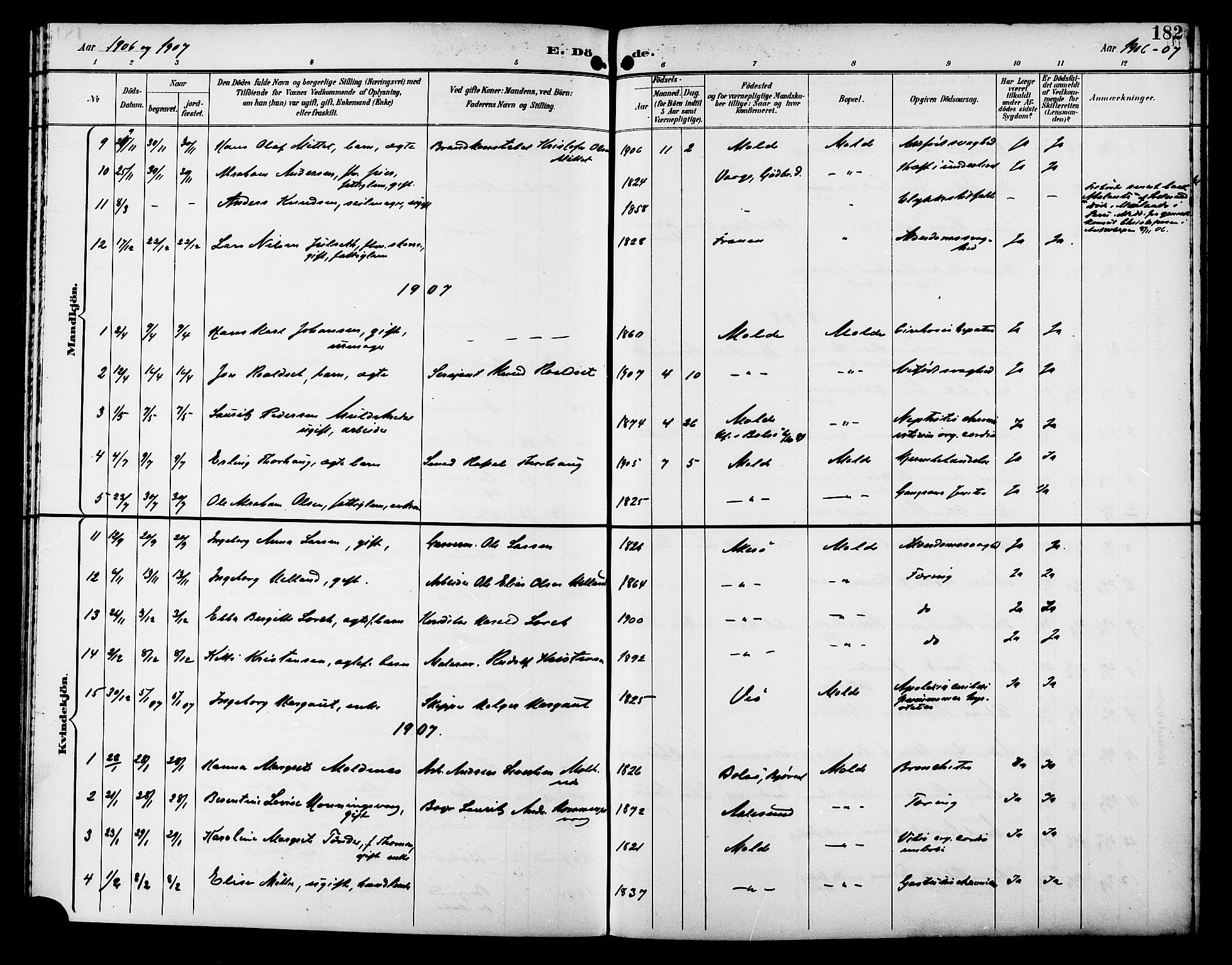 Ministerialprotokoller, klokkerbøker og fødselsregistre - Møre og Romsdal, SAT/A-1454/558/L0702: Parish register (copy) no. 558C03, 1894-1915, p. 182