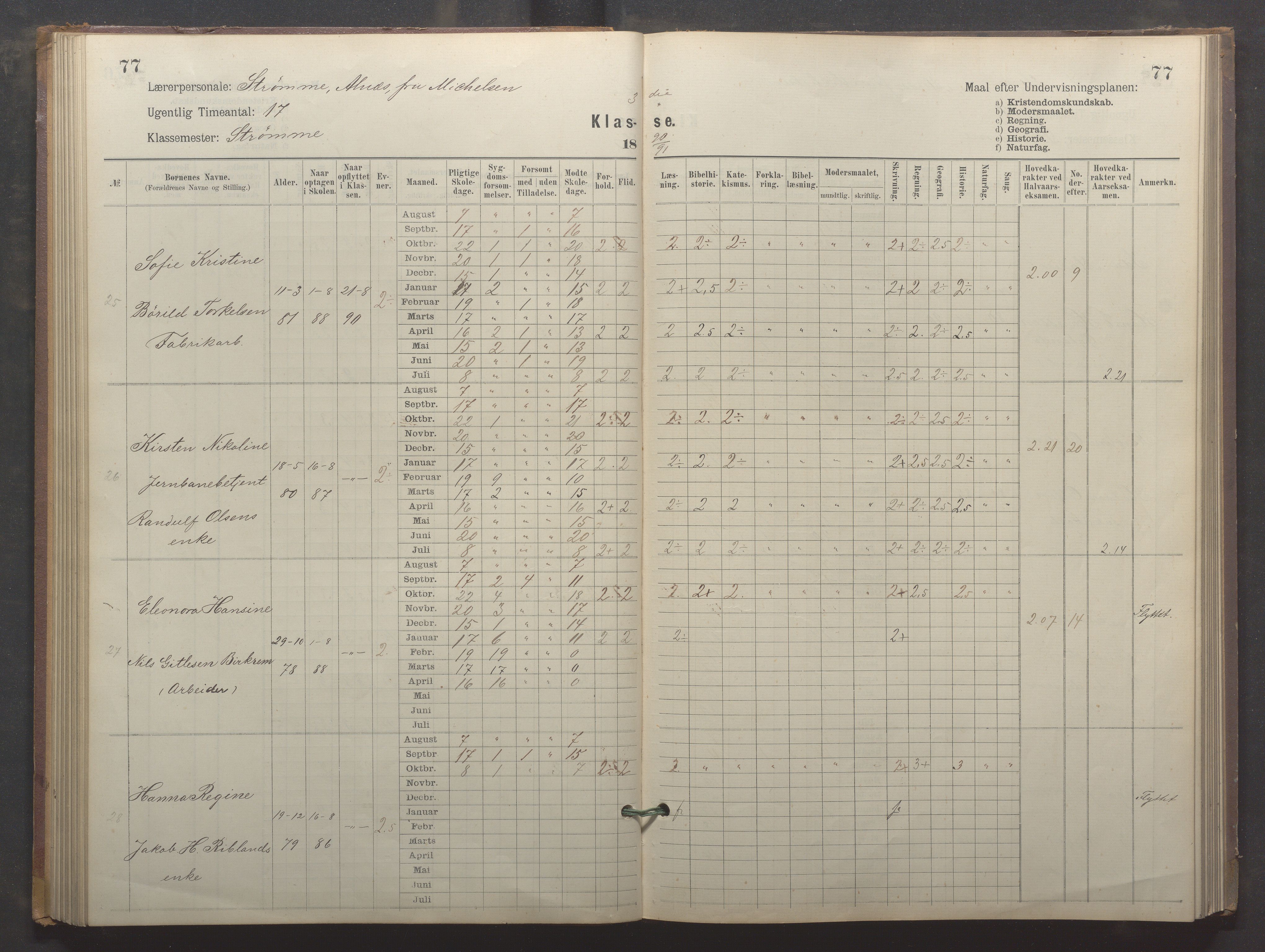 Egersund kommune (Ladested) - Egersund almueskole/folkeskole, IKAR/K-100521/H/L0024: Skoleprotokoll - Almueskolen, 3. klasse, 1887-1892, p. 77