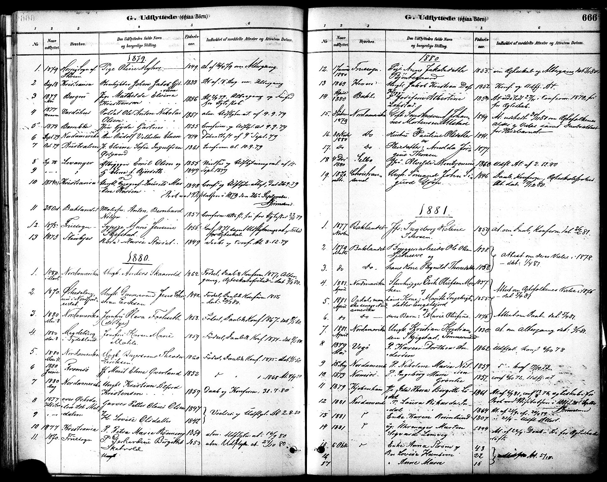 Ministerialprotokoller, klokkerbøker og fødselsregistre - Sør-Trøndelag, SAT/A-1456/601/L0058: Parish register (official) no. 601A26, 1877-1891, p. 666
