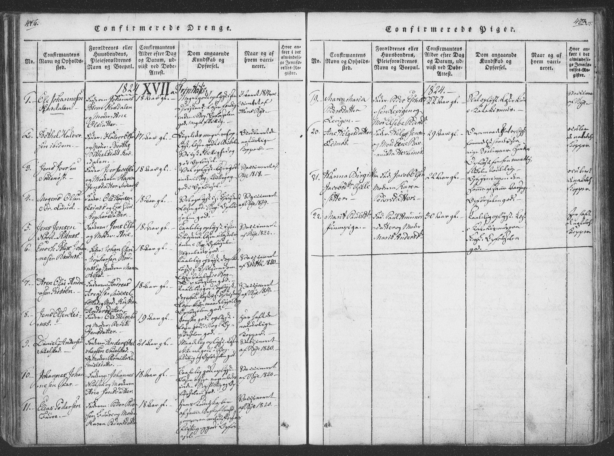 Ministerialprotokoller, klokkerbøker og fødselsregistre - Nordland, SAT/A-1459/855/L0798: Parish register (official) no. 855A06, 1821-1835, p. 476-477