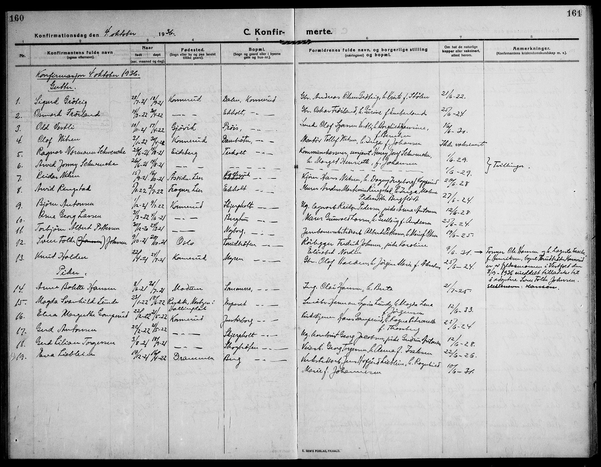 Skoger kirkebøker, SAKO/A-59/F/Fb/L0002: Parish register (official) no. II 2, 1914-1941, p. 160-161