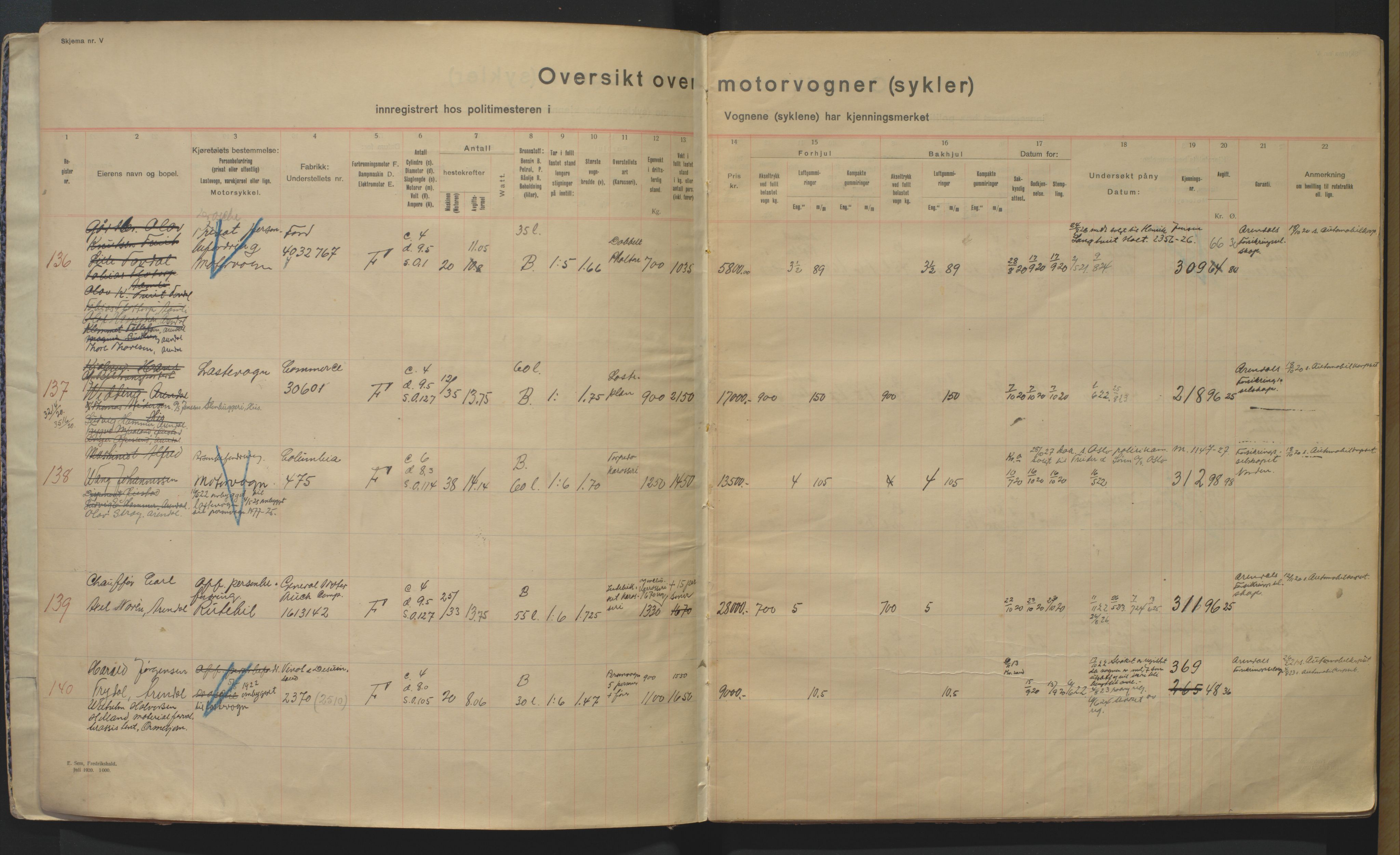 Arendal politikammer - 2, AV/SAK-1243-0010/M/Ma/L0352: Oversikt motorvogner, 1920-1927