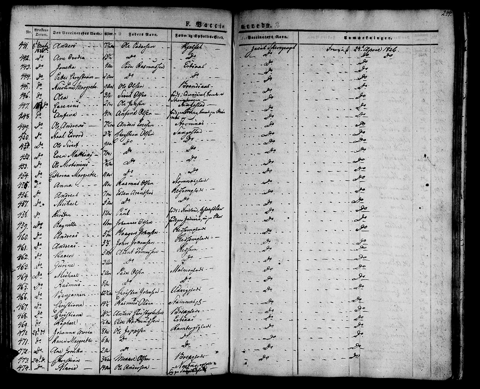 Ministerialprotokoller, klokkerbøker og fødselsregistre - Nord-Trøndelag, SAT/A-1458/741/L0390: Parish register (official) no. 741A04, 1822-1836, p. 244