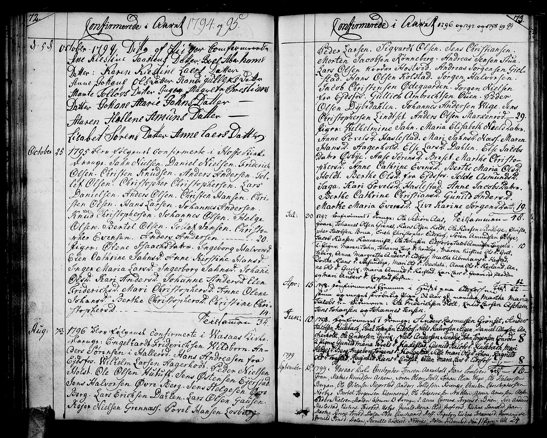 Hof kirkebøker, SAKO/A-64/F/Fa/L0003: Parish register (official) no. I 3, 1782-1814, p. 72-73