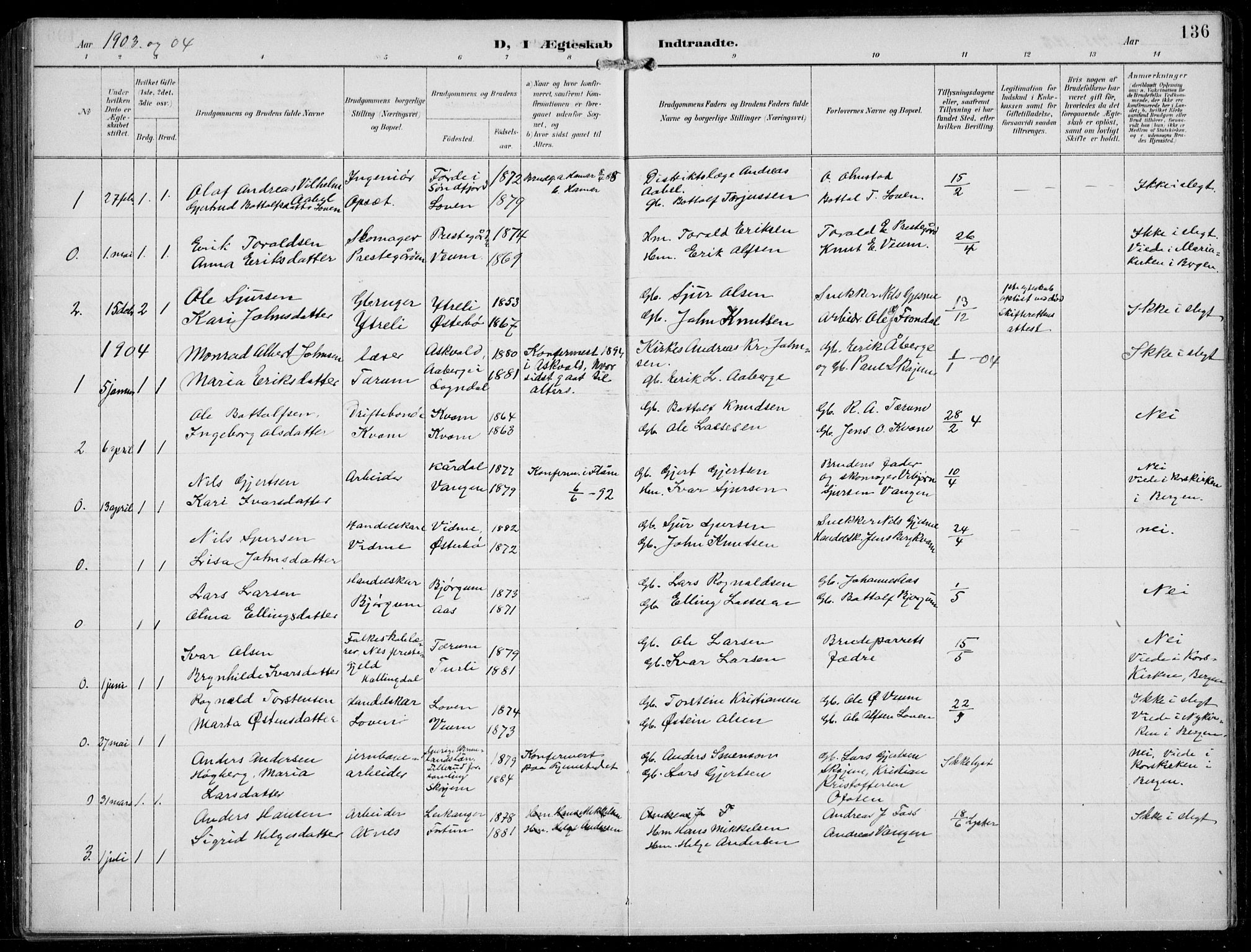 Aurland sokneprestembete, AV/SAB-A-99937/H/Hb/Hba/L0003: Parish register (copy) no. A 3, 1896-1939, p. 136