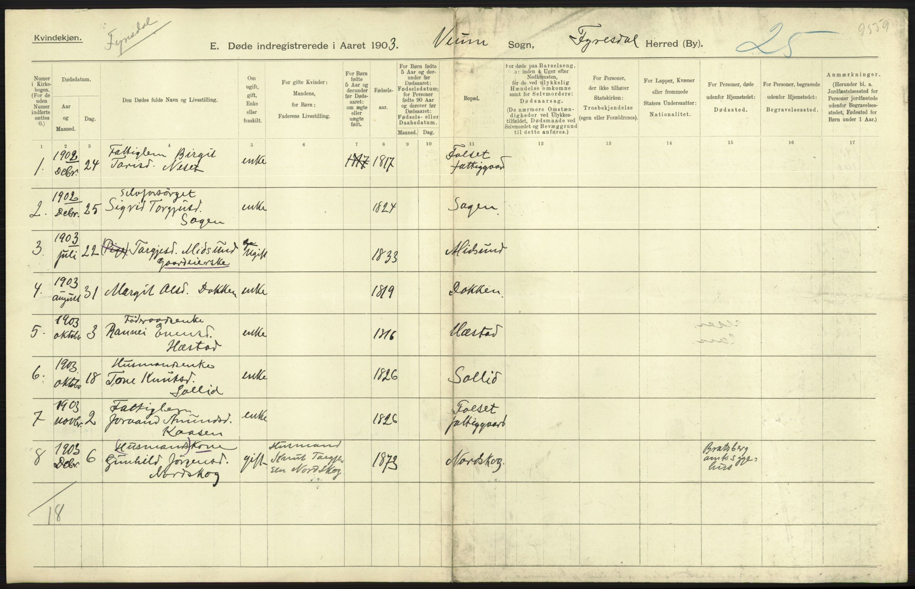 Statistisk sentralbyrå, Sosiodemografiske emner, Befolkning, AV/RA-S-2228/D/Df/Dfa/Dfaa/L0009: Bratsberg amt: Fødte, gifte, døde, 1903, p. 503