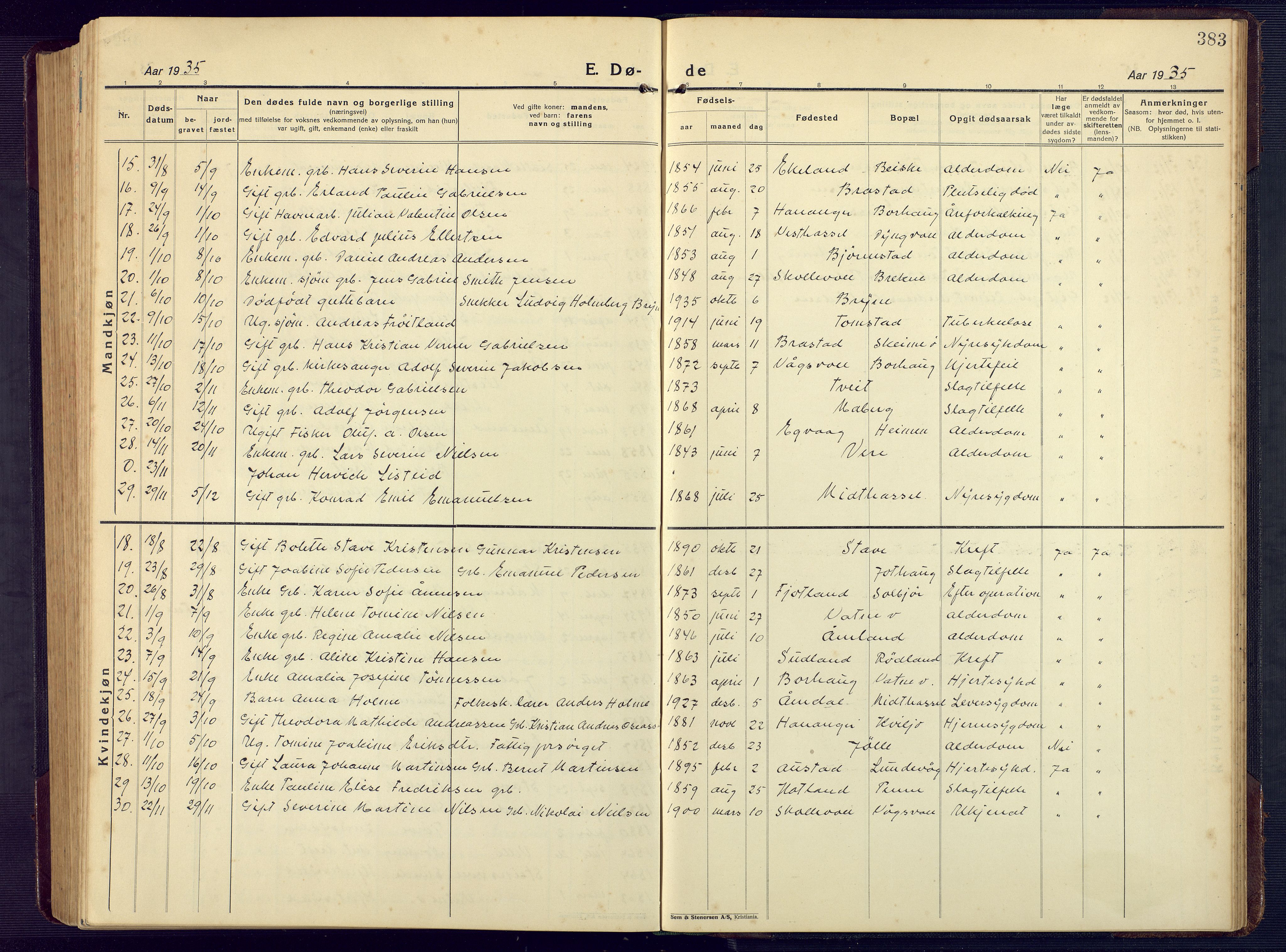 Lista sokneprestkontor, AV/SAK-1111-0027/F/Fb/L0006: Parish register (copy) no. B 6, 1924-1947, p. 383