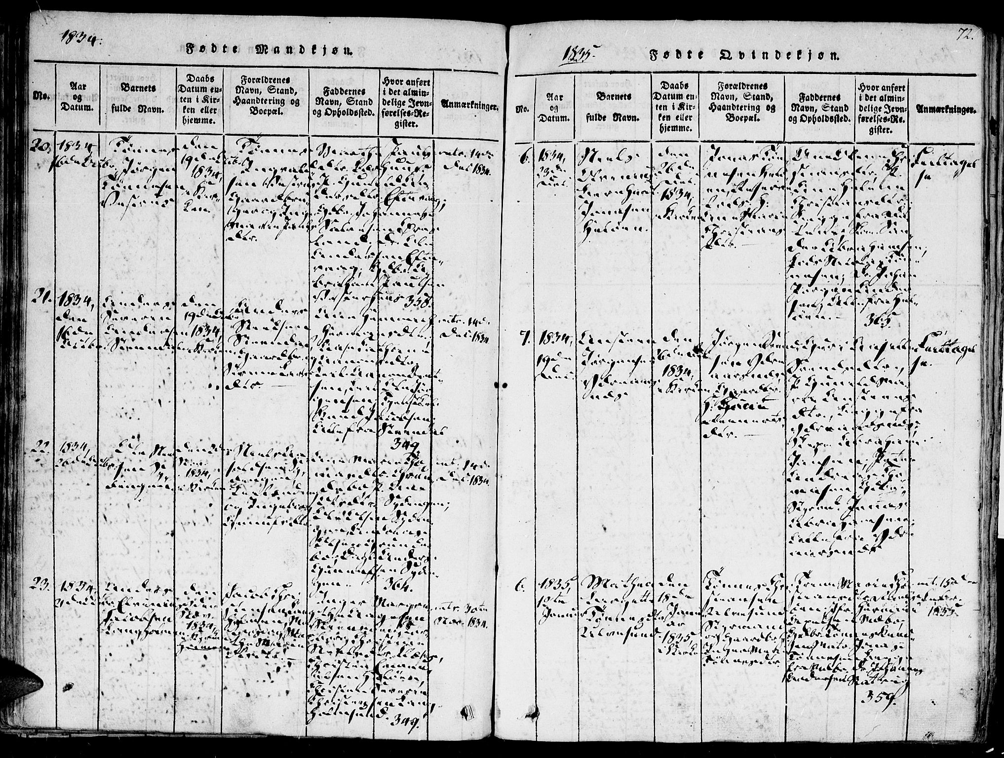 Høvåg sokneprestkontor, SAK/1111-0025/F/Fa/L0001: Parish register (official) no. A 1, 1816-1843, p. 72