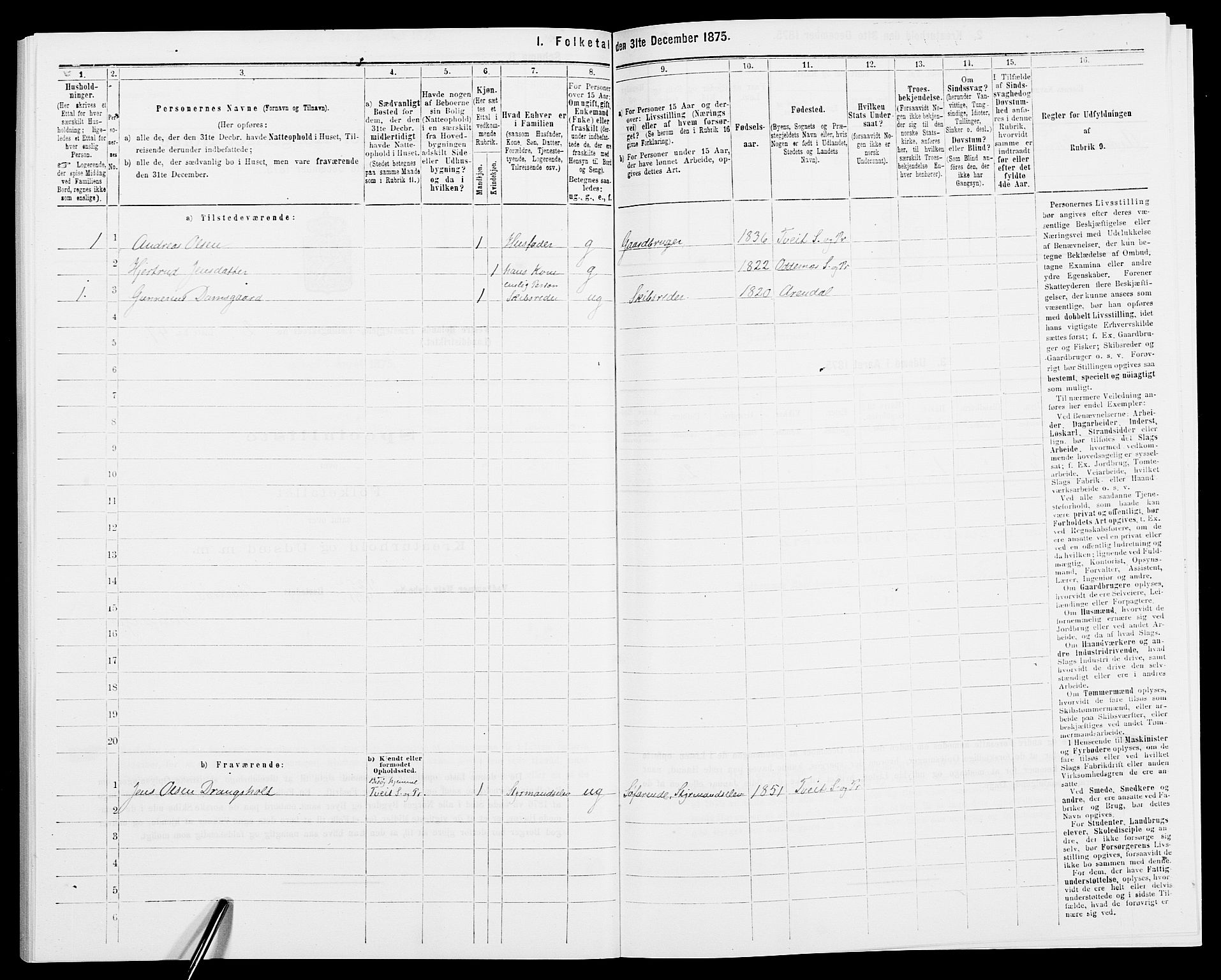 SAK, 1875 census for 0926L Vestre Moland/Vestre Moland, 1875, p. 270