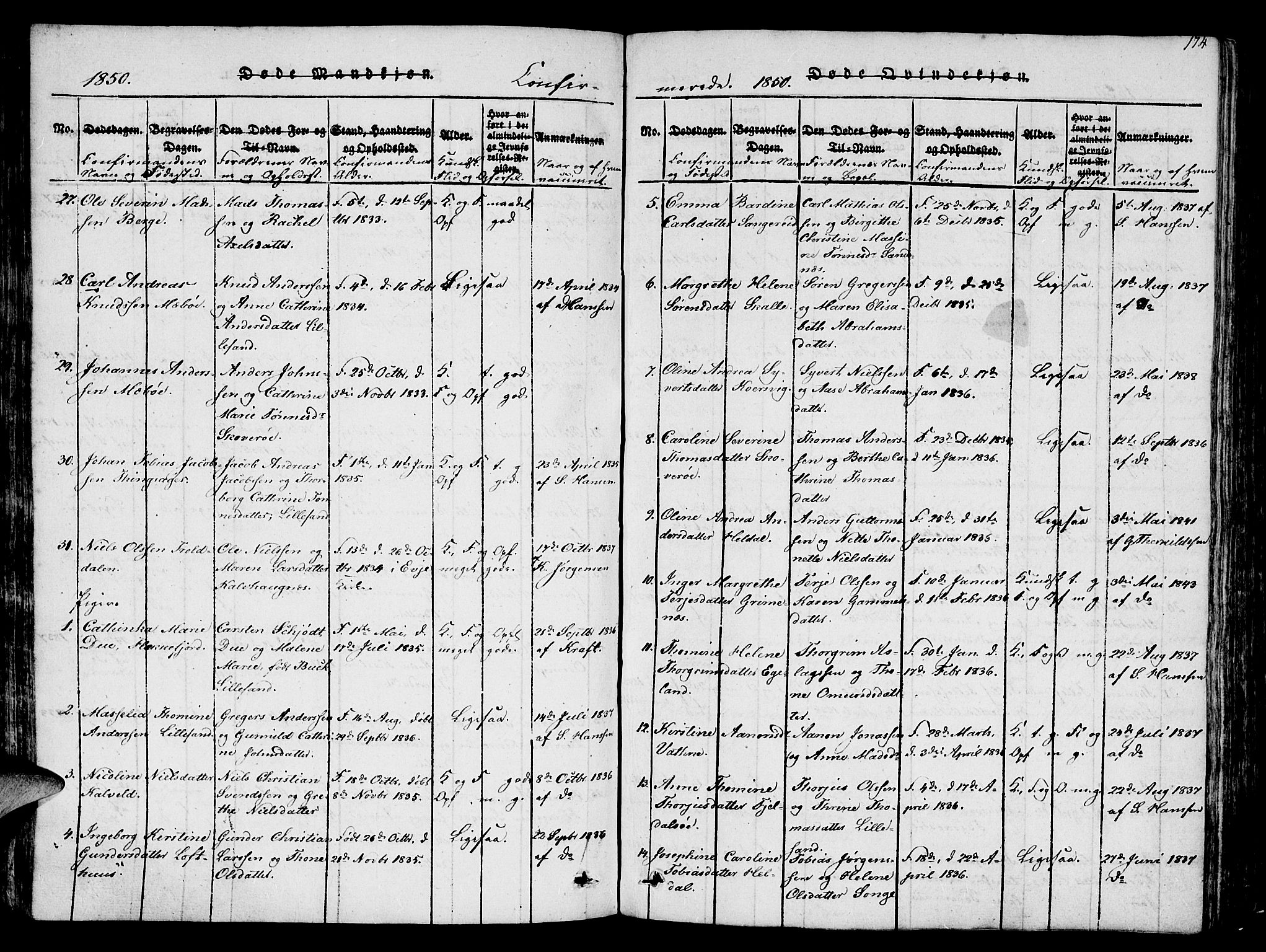 Vestre Moland sokneprestkontor, AV/SAK-1111-0046/F/Fb/Fbb/L0001: Parish register (copy) no. B 1, 1816-1851, p. 174