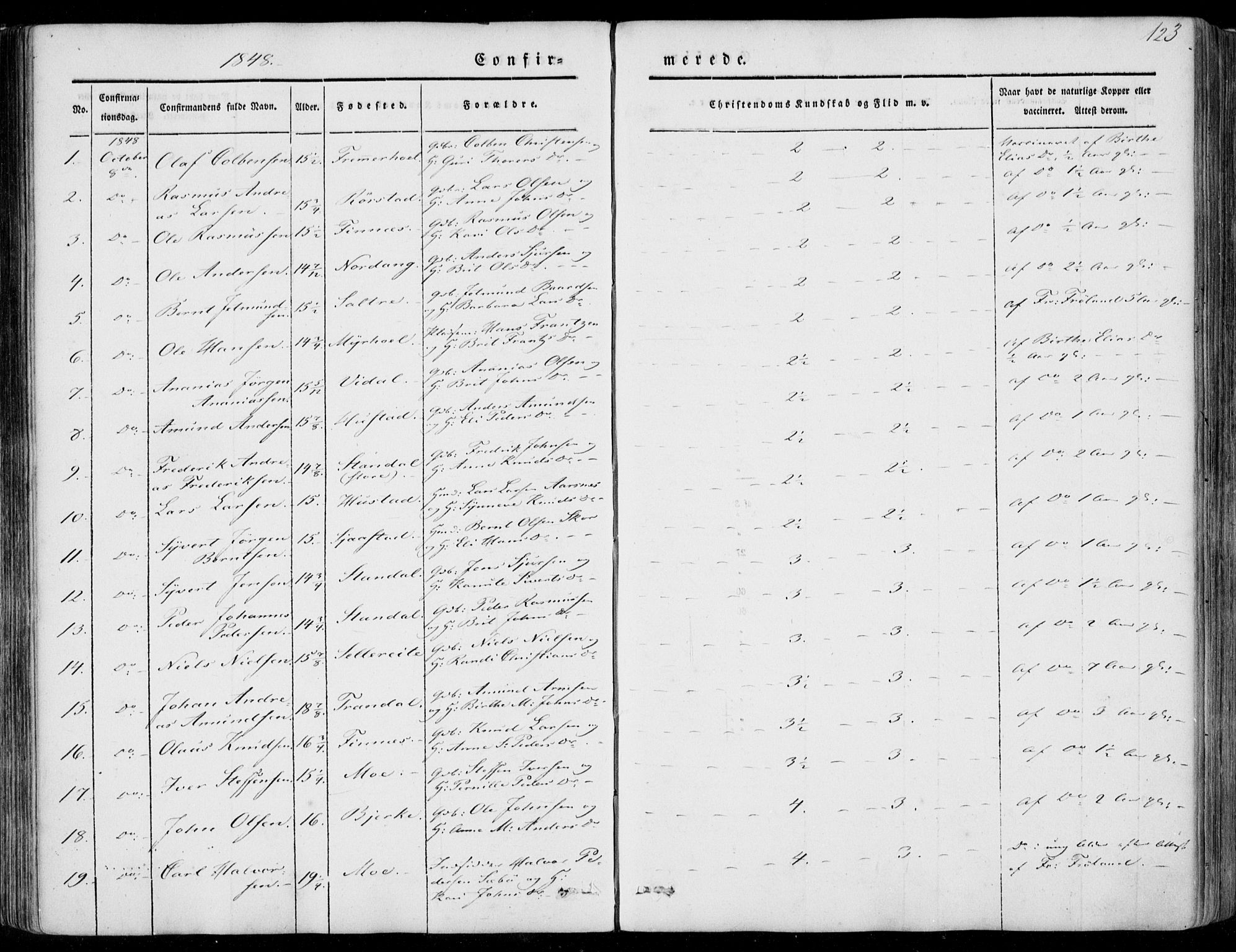 Ministerialprotokoller, klokkerbøker og fødselsregistre - Møre og Romsdal, SAT/A-1454/515/L0209: Parish register (official) no. 515A05, 1847-1868, p. 123
