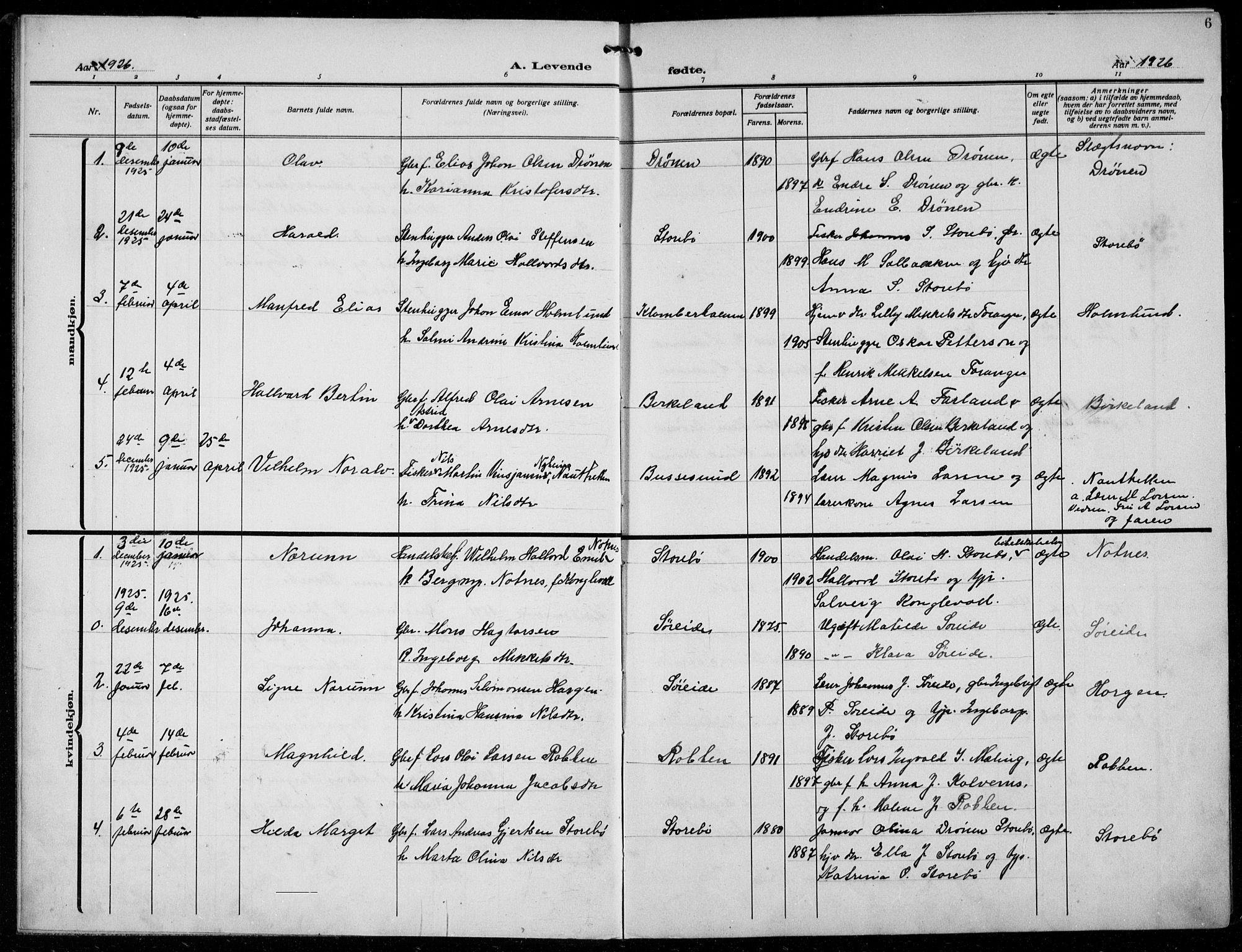 Austevoll sokneprestembete, AV/SAB-A-74201/H/Ha/Hab/Haba/L0006: Parish register (copy) no. A  6, 1925-1938, p. 6