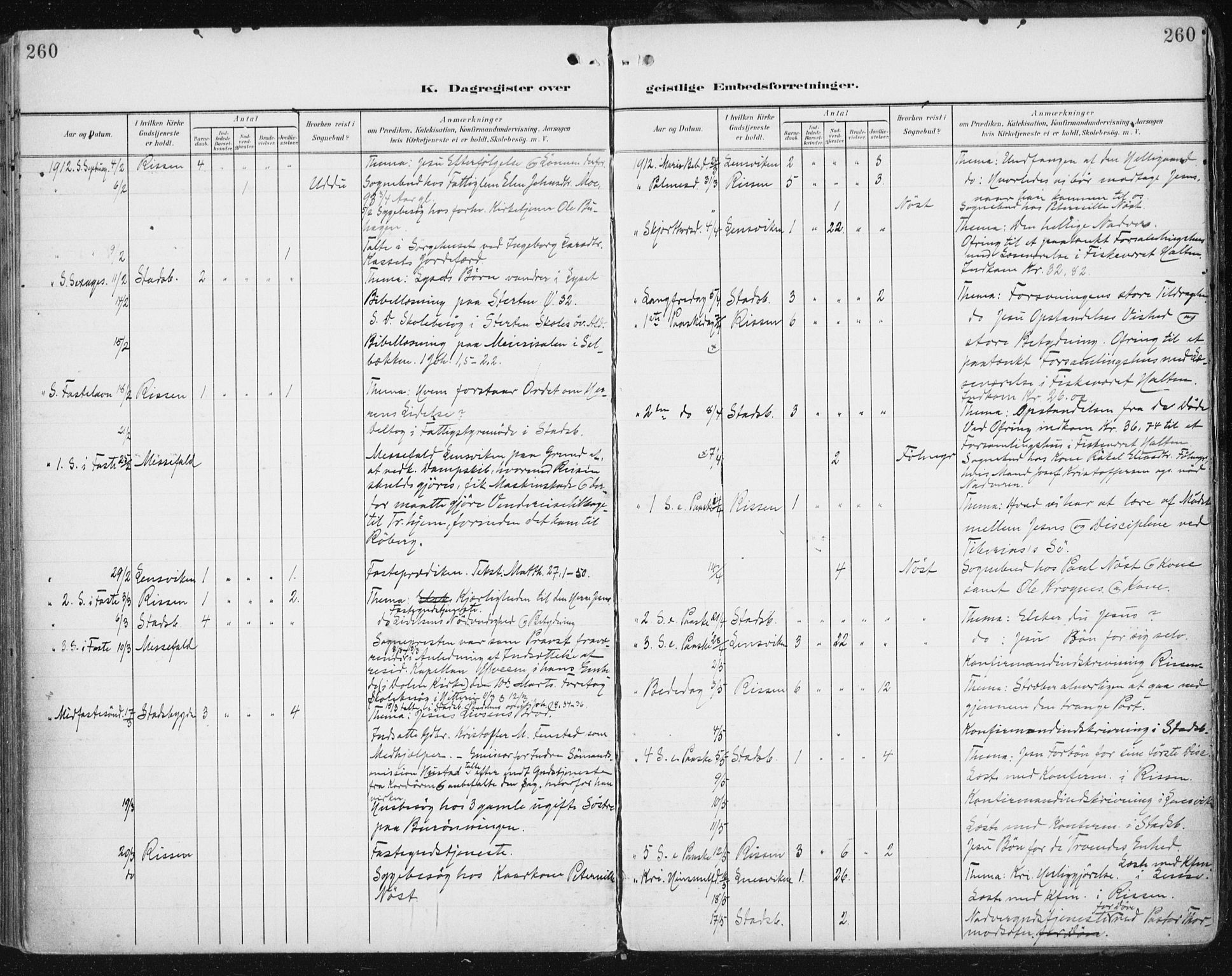 Ministerialprotokoller, klokkerbøker og fødselsregistre - Sør-Trøndelag, SAT/A-1456/646/L0616: Parish register (official) no. 646A14, 1900-1918, p. 260