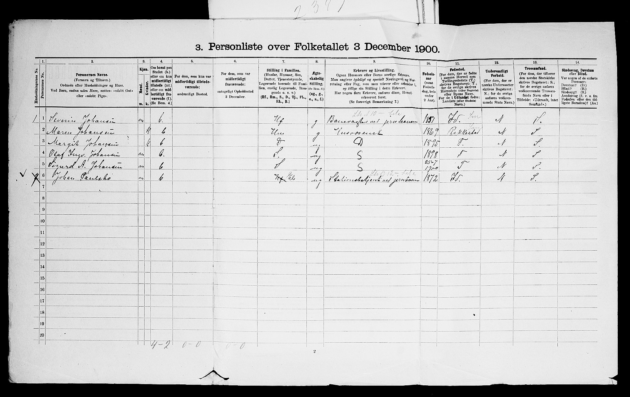 SAO, 1900 census for Aker, 1900