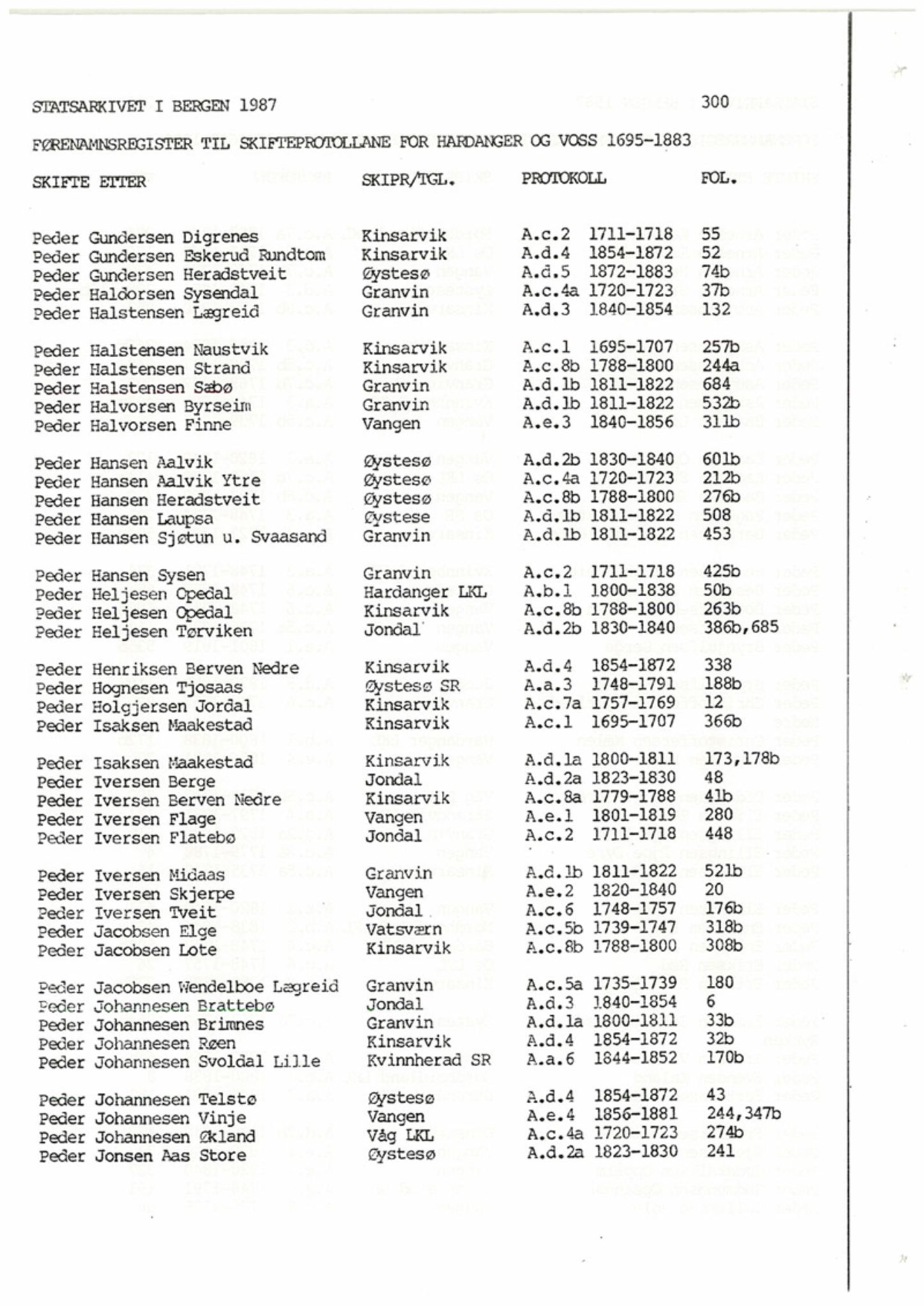 Hardanger og Voss sorenskriveri, SAB/A-2501/4, 1695-1883, p. 300