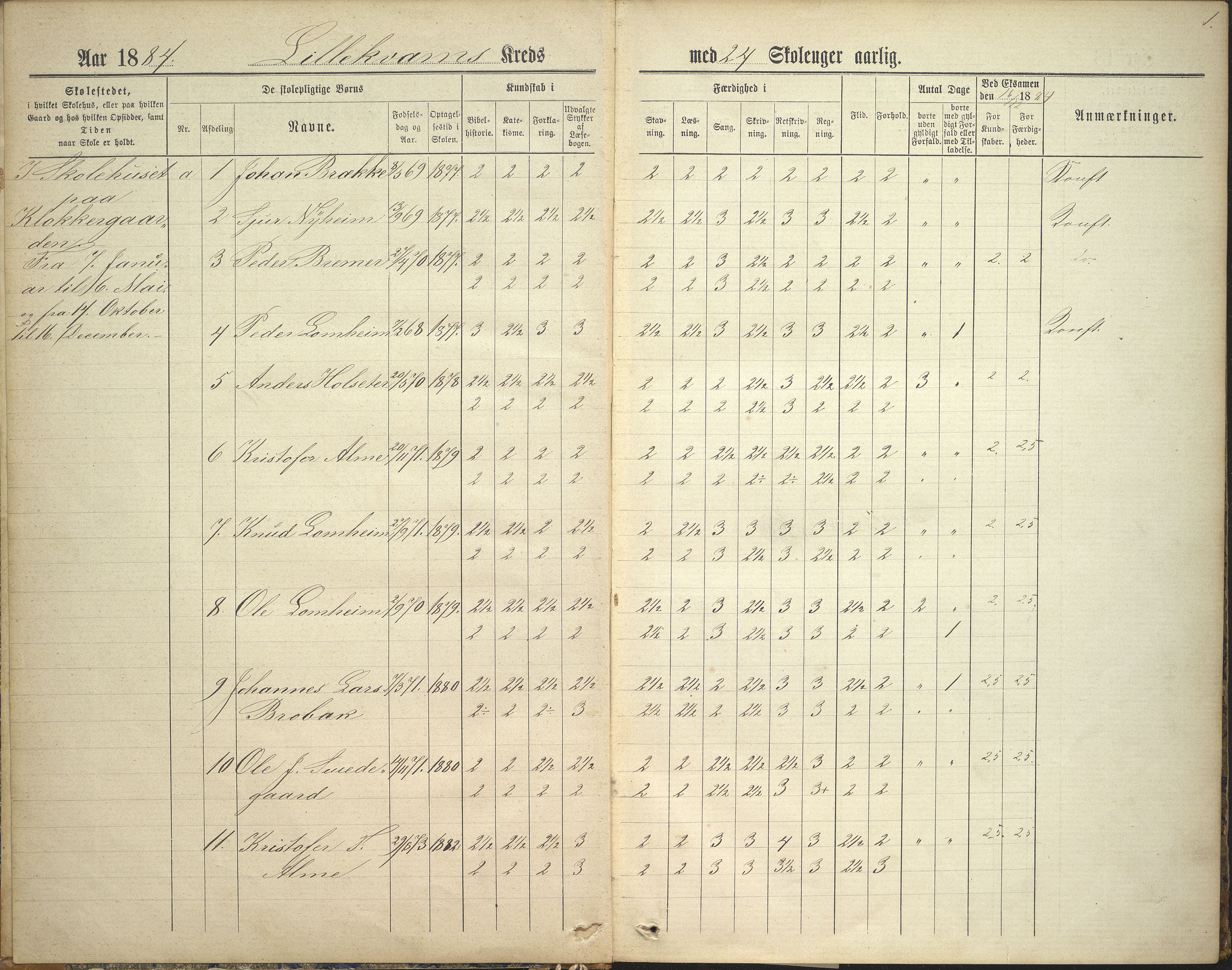 Hafslo kommune. Litlekvam skule, VLFK/K-14250.520.01/542/L0001: ekstraprotokoll for Litlekvam skule, 1884-1893, p. 1