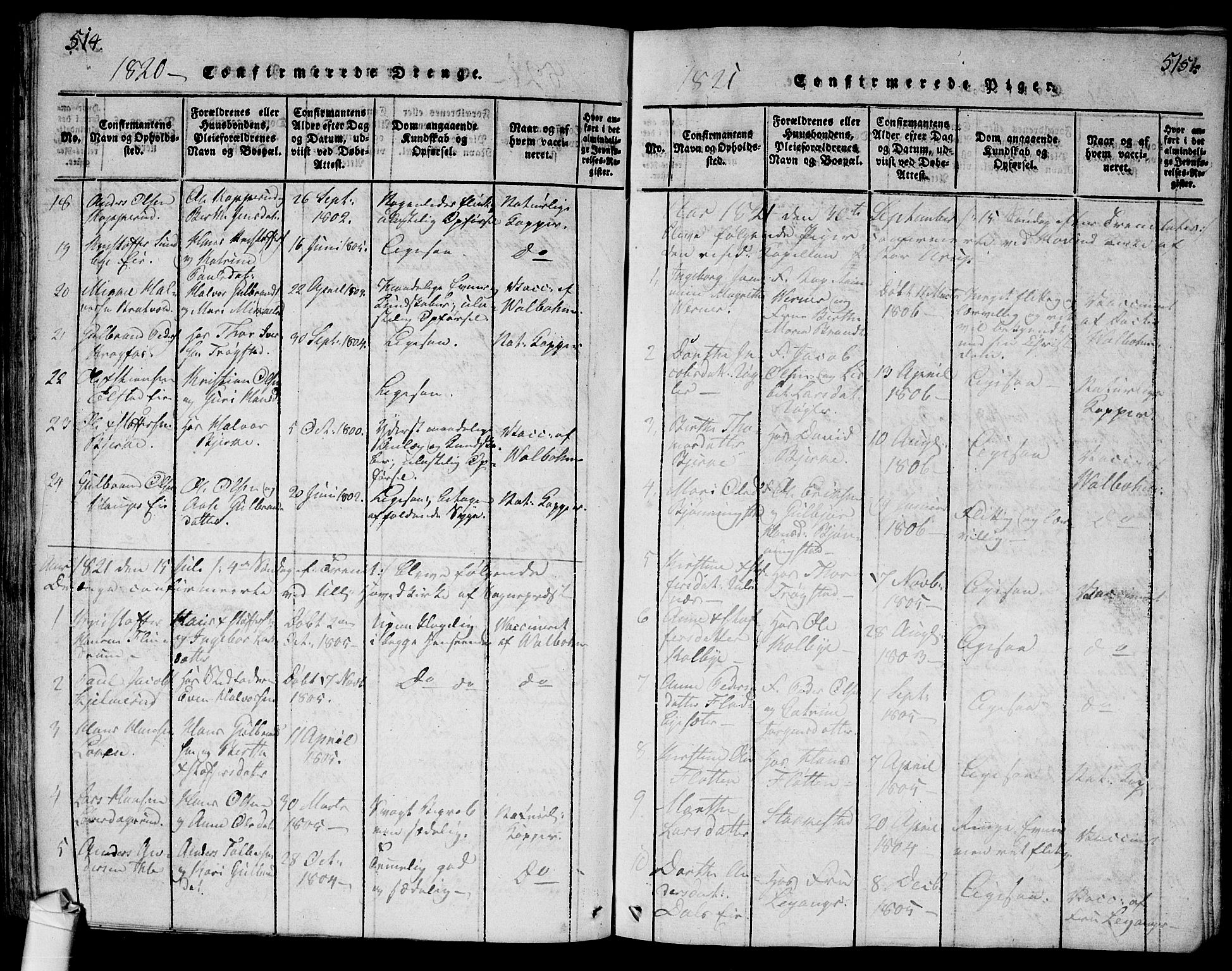 Ullensaker prestekontor Kirkebøker, SAO/A-10236a/G/Ga/L0001: Parish register (copy) no. I 1, 1815-1835, p. 514-515