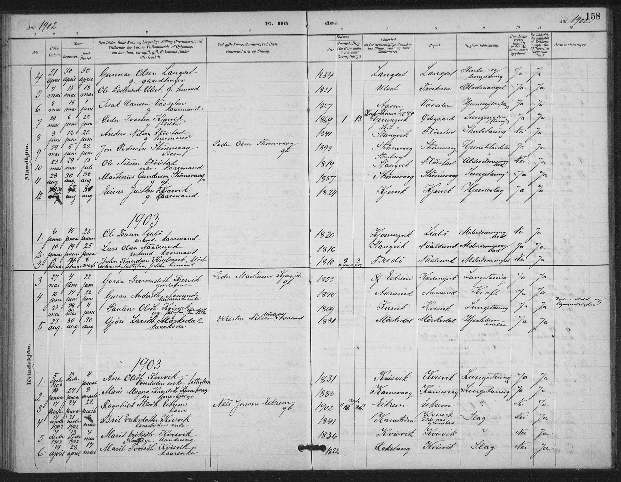 Ministerialprotokoller, klokkerbøker og fødselsregistre - Møre og Romsdal, AV/SAT-A-1454/587/L1000: Parish register (official) no. 587A02, 1887-1910, p. 158