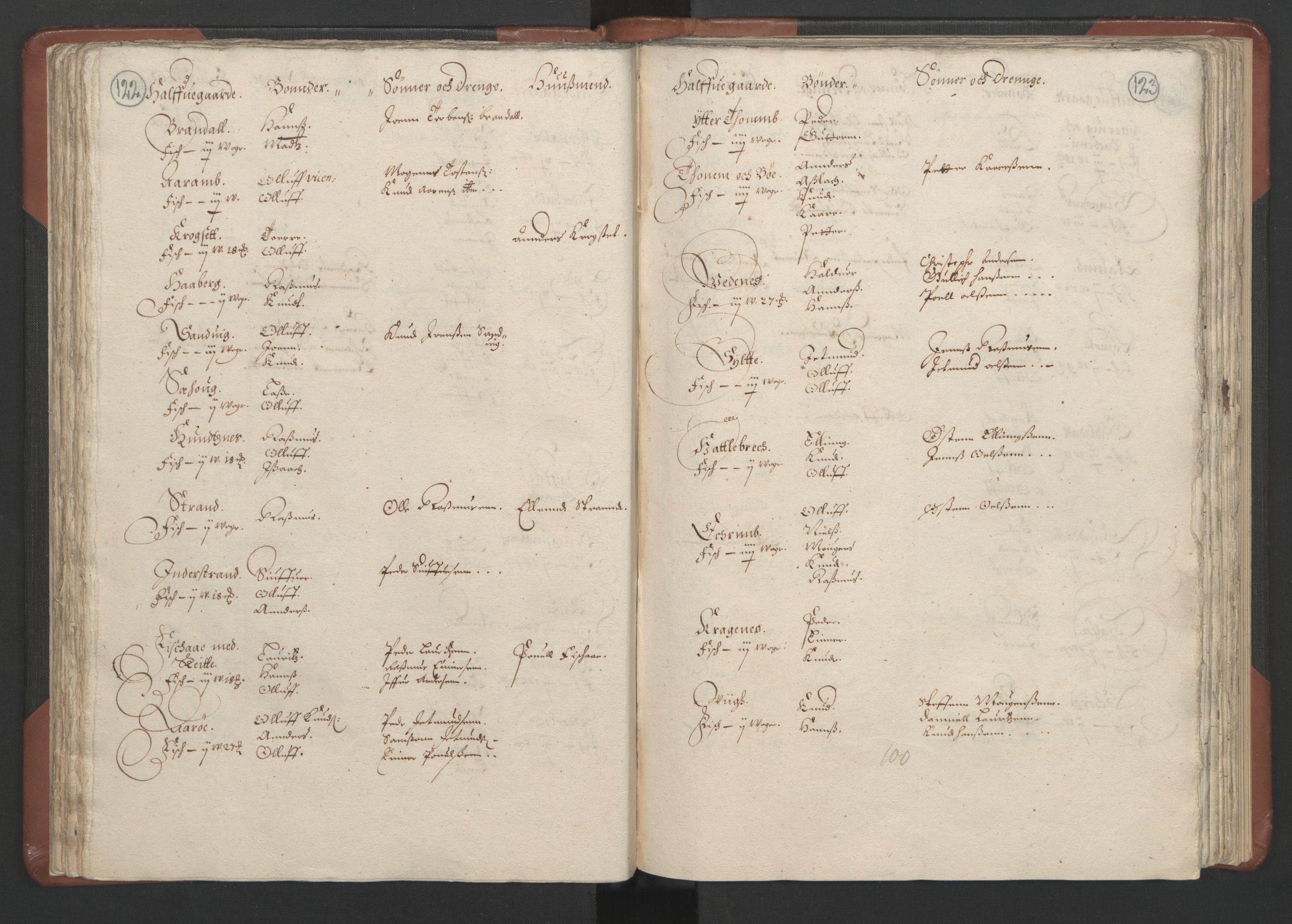 RA, Bailiff's Census 1664-1666, no. 16: Romsdal fogderi and Sunnmøre fogderi, 1664-1665, p. 122-123