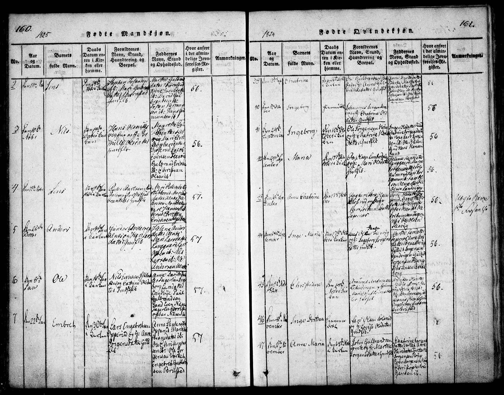 Hurdal prestekontor Kirkebøker, AV/SAO-A-10889/F/Fa/L0003: Parish register (official) no. I 3, 1815-1828, p. 160-161