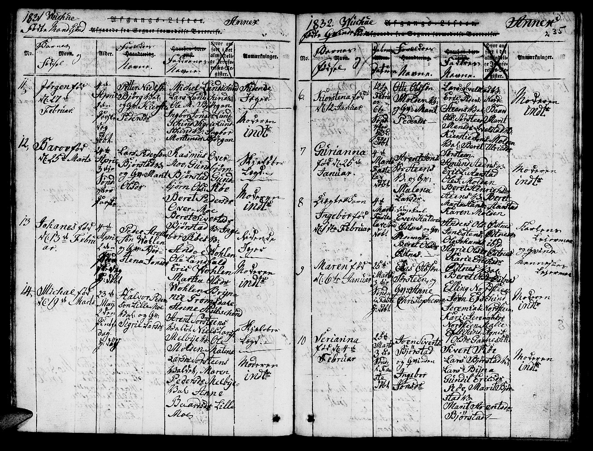 Ministerialprotokoller, klokkerbøker og fødselsregistre - Nord-Trøndelag, AV/SAT-A-1458/724/L0265: Parish register (copy) no. 724C01, 1816-1845, p. 235