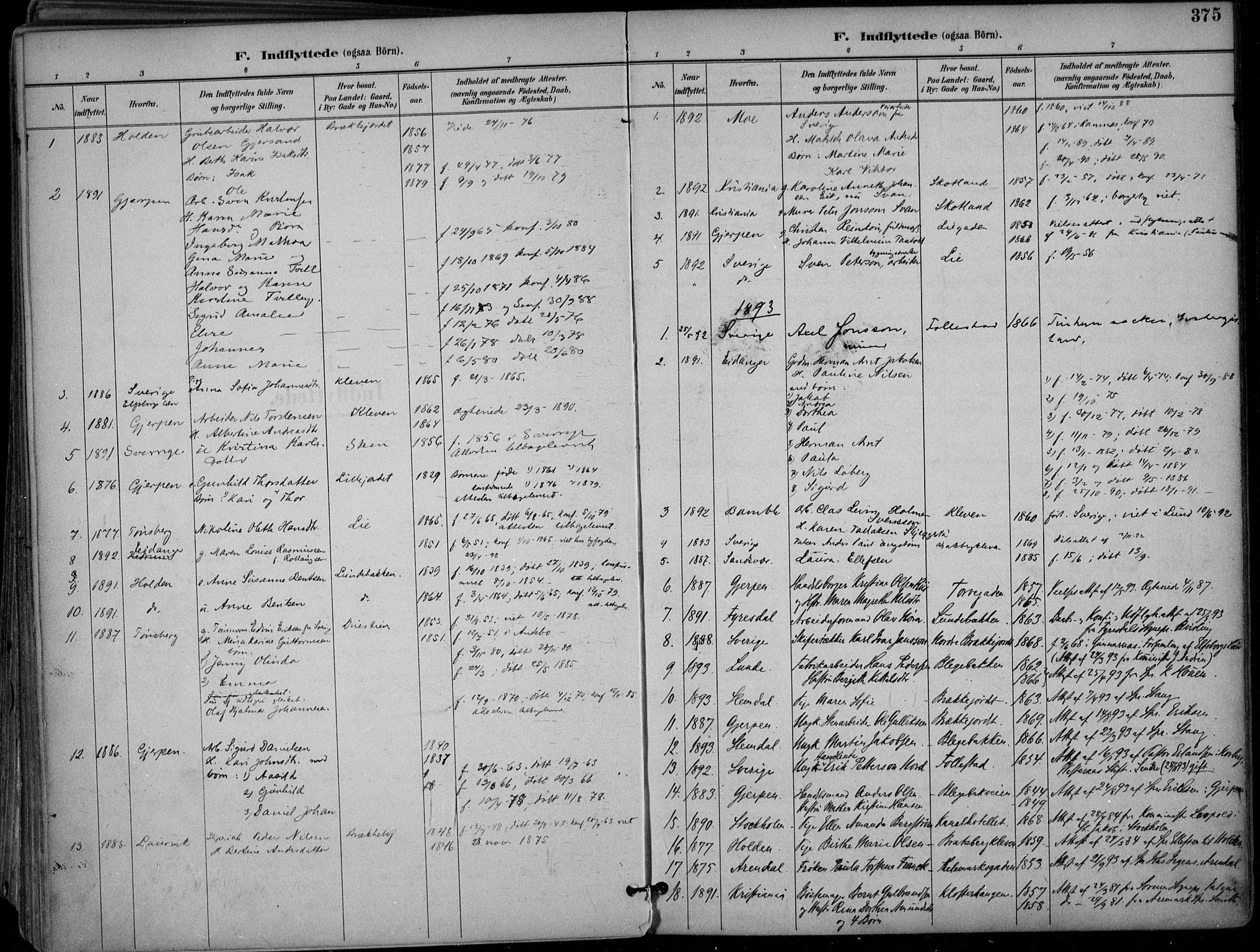 Skien kirkebøker, SAKO/A-302/F/Fa/L0010: Parish register (official) no. 10, 1891-1899, p. 375