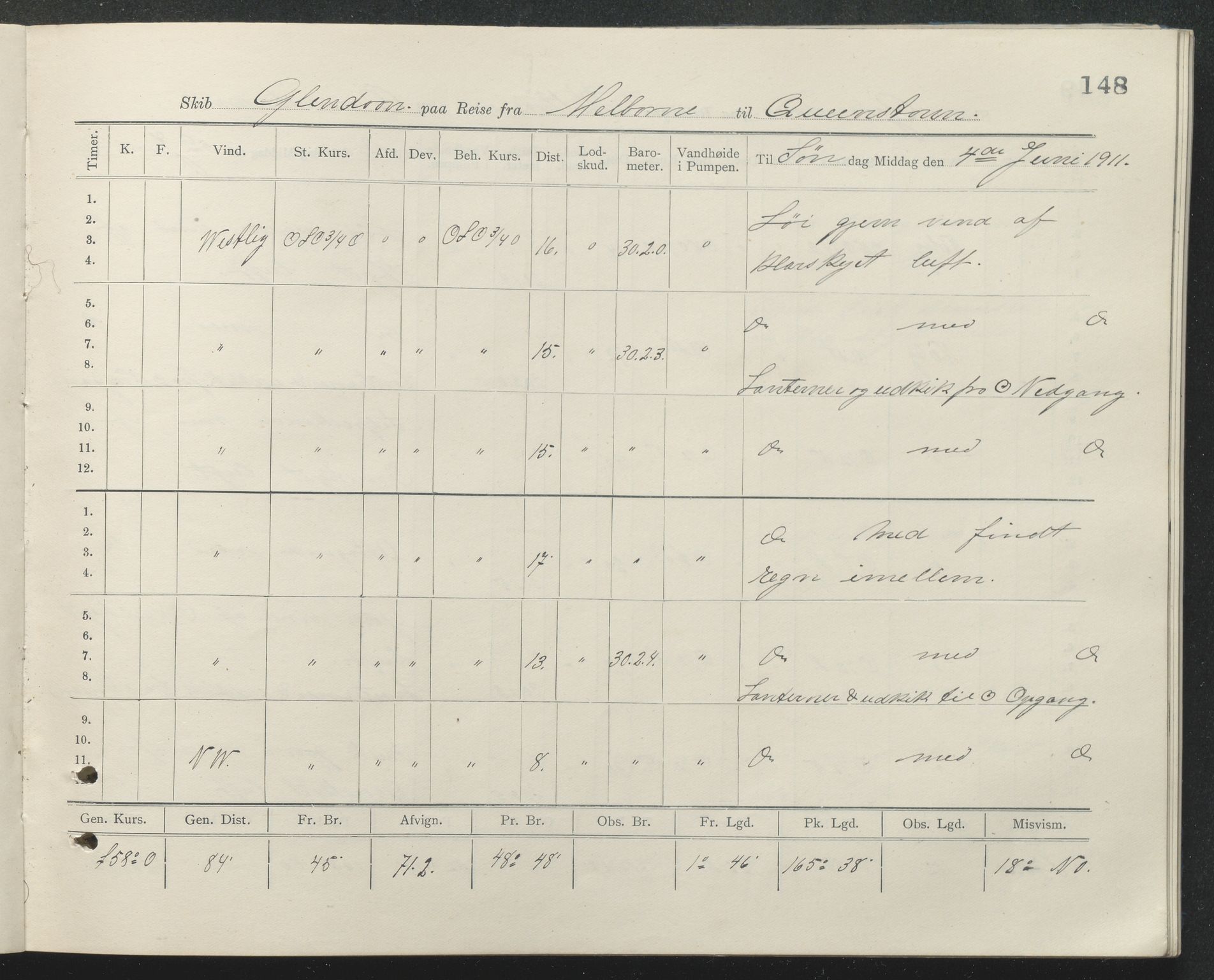 , PA-1348 Mathiesen, Erik Martinius; logbok Glendoon 1910-1911, 1910-1911, p. 148