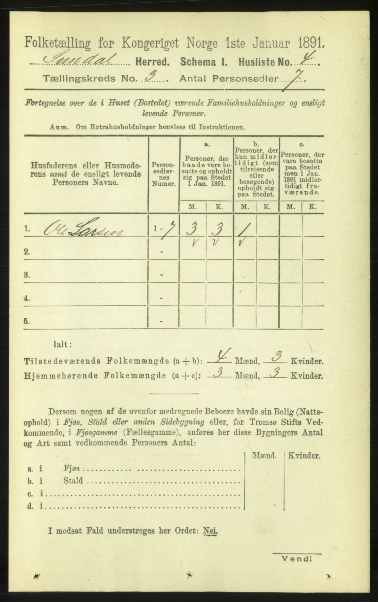 RA, 1891 census for 1563 Sunndal, 1891, p. 614
