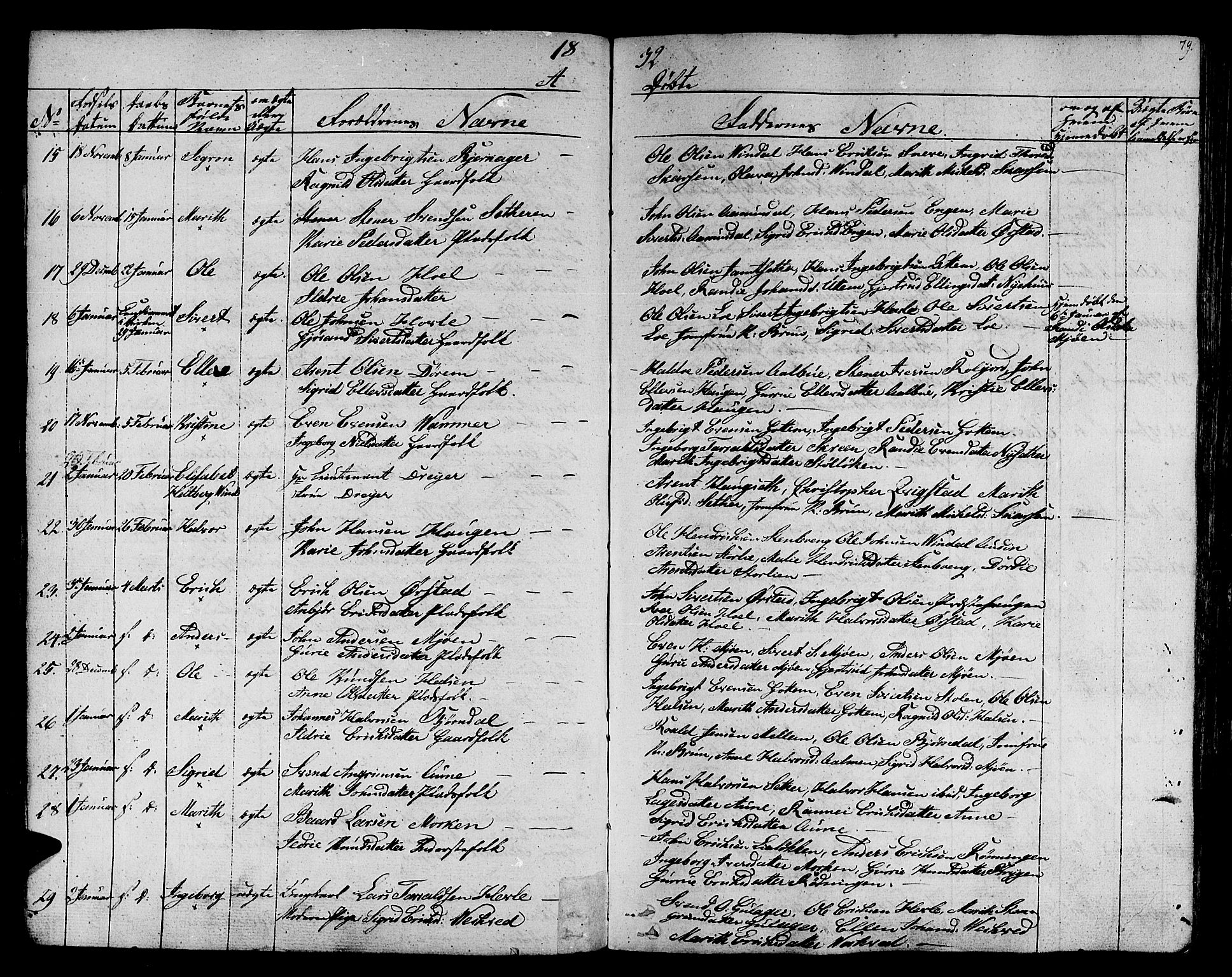 Ministerialprotokoller, klokkerbøker og fødselsregistre - Sør-Trøndelag, SAT/A-1456/678/L0897: Parish register (official) no. 678A06-07, 1821-1847, p. 79