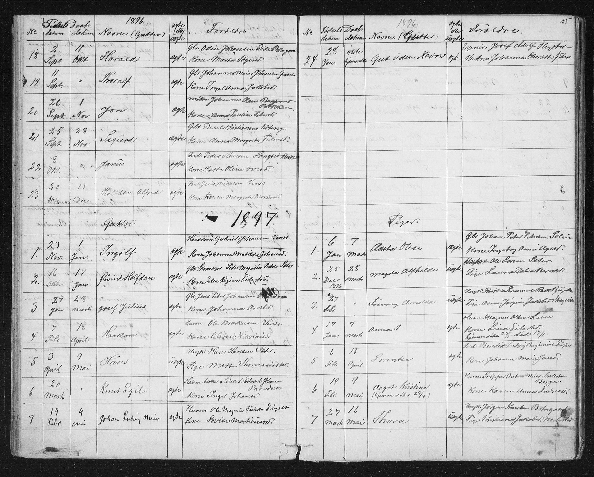 Ministerialprotokoller, klokkerbøker og fødselsregistre - Sør-Trøndelag, SAT/A-1456/651/L0647: Parish register (copy) no. 651C01, 1866-1914, p. 35