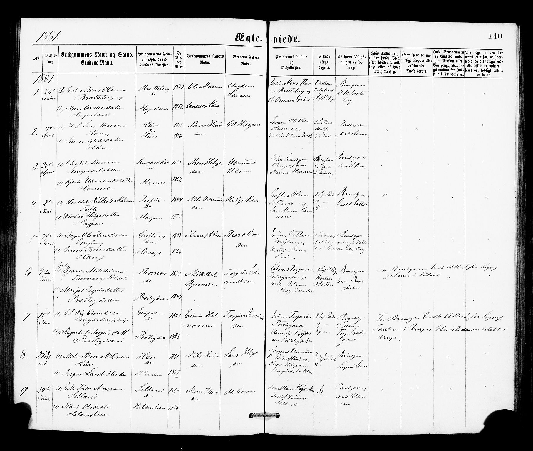 Røldal sokneprestembete, SAB/A-100247: Parish register (official) no. A 4, 1870-1886, p. 140